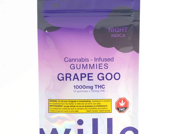 Willo Gummies