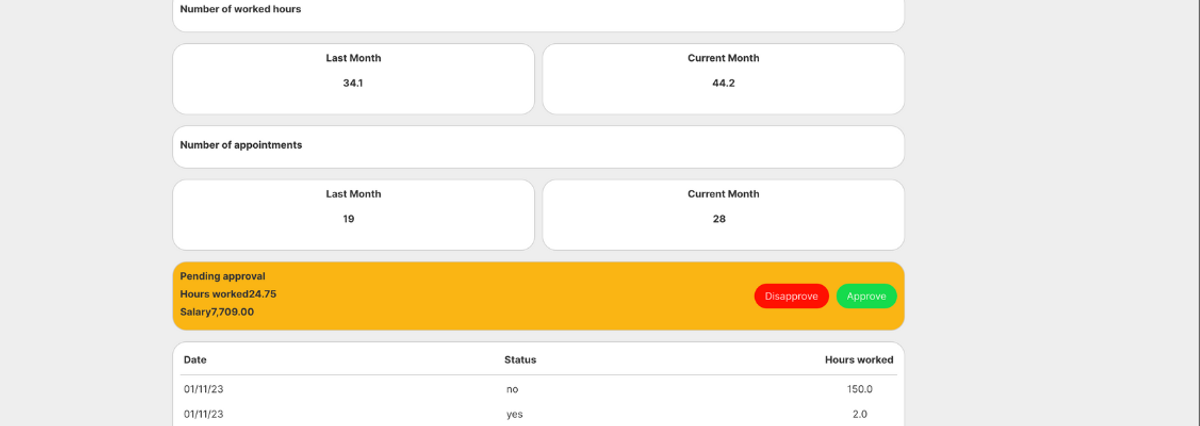 CleanCat worker app view