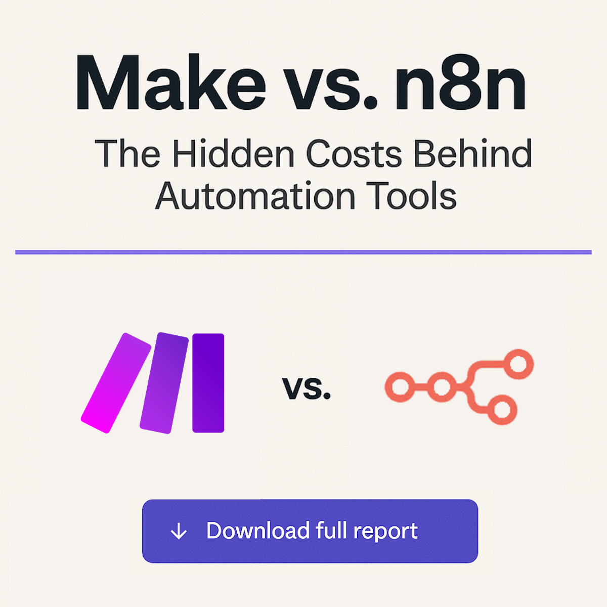 Visual comparison of Make vs. n8n automation tools with cost breakdown and call-to-action button.