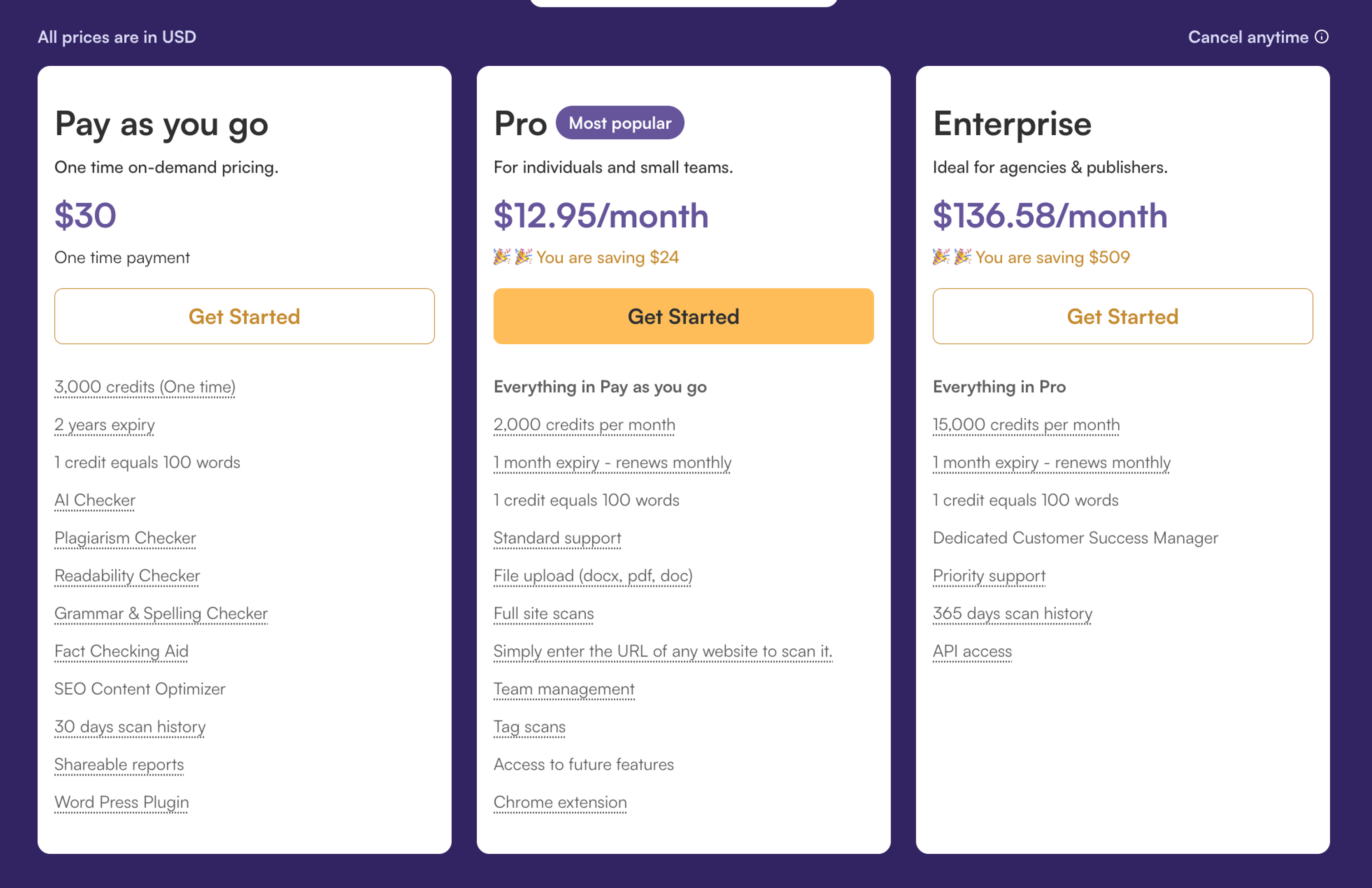 Originality Pricing