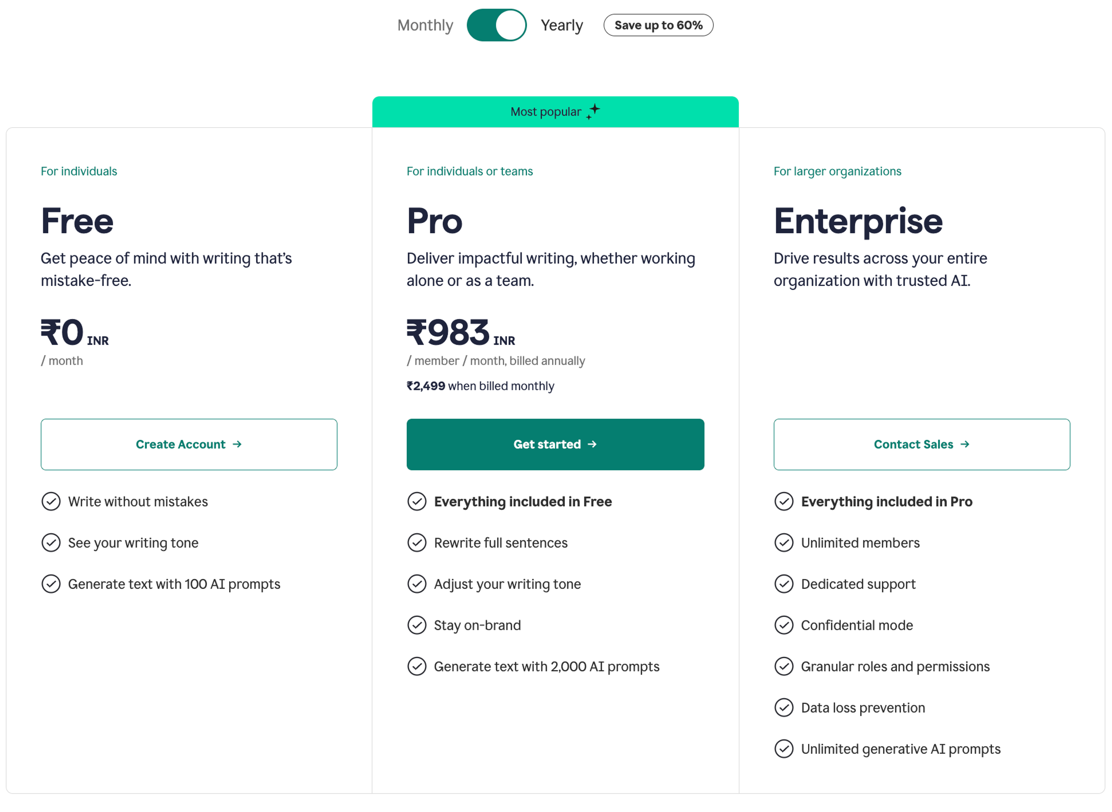 Grammarly Pricing