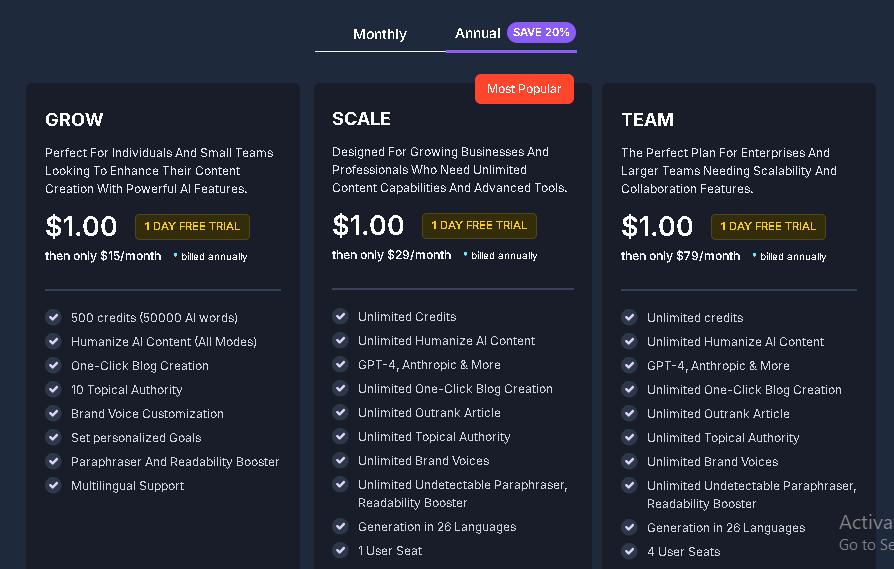 AISEOs Plans