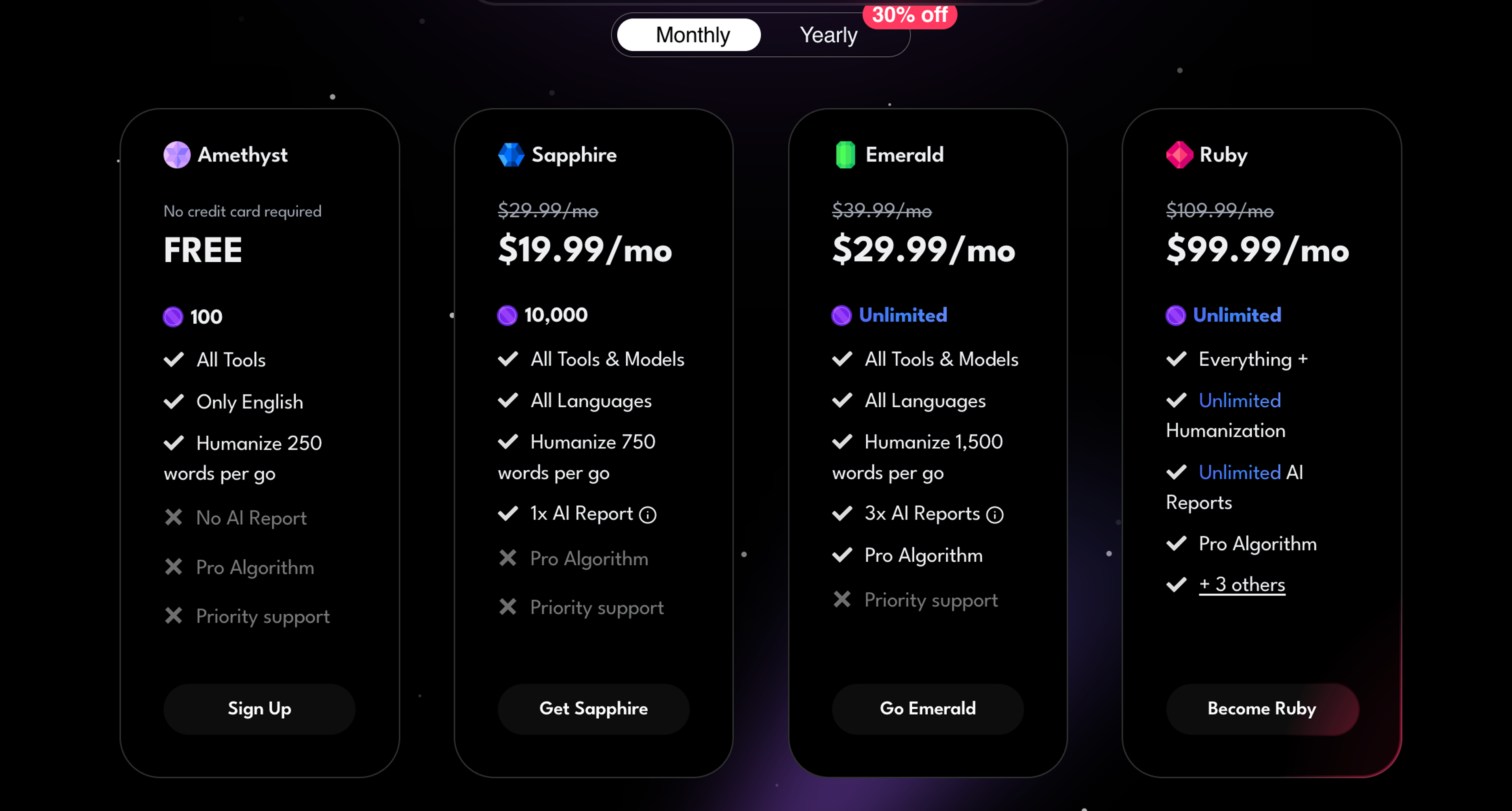 Ryne Pricing