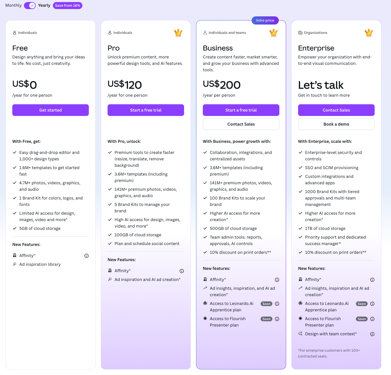 Canva Plans & Pricing