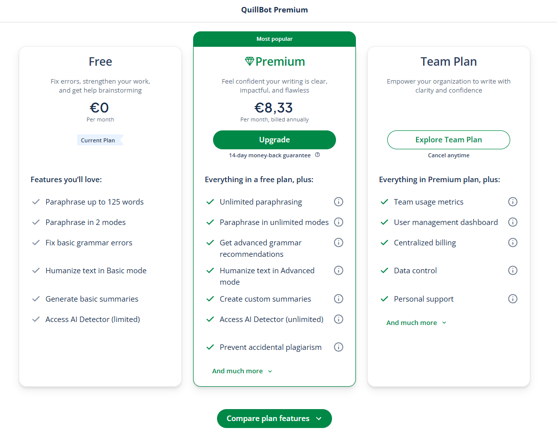 QuillBot AI Humanizer Pricing
