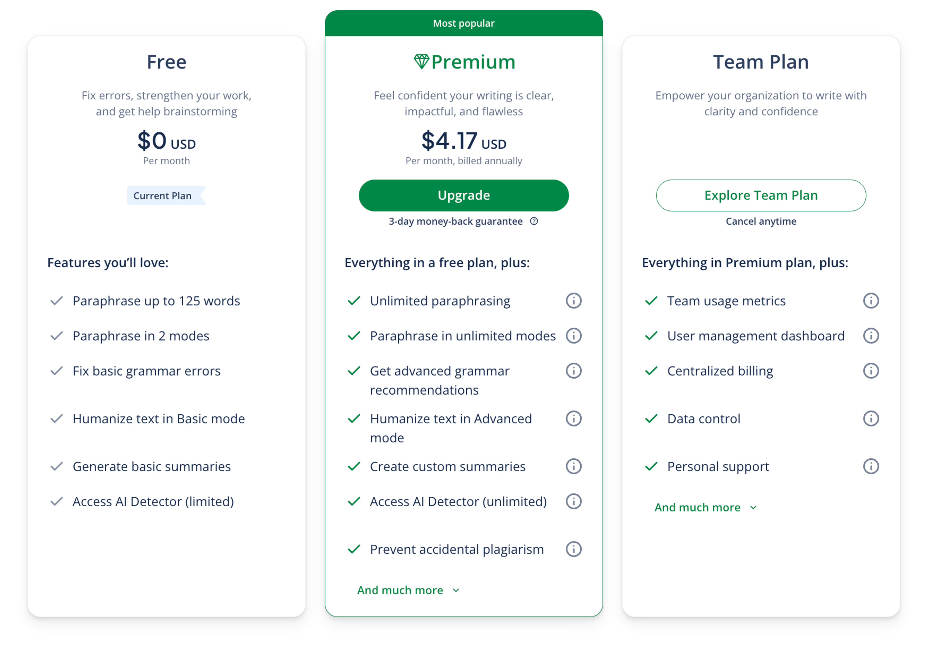 Quillbot Pricing