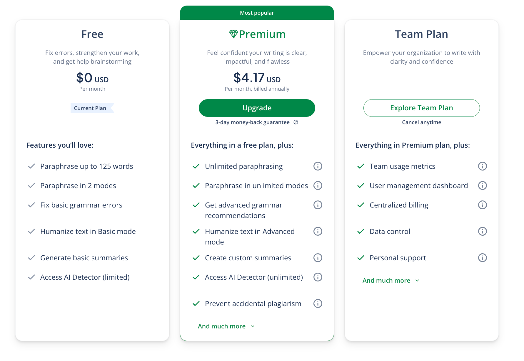 Quillbot Pricing