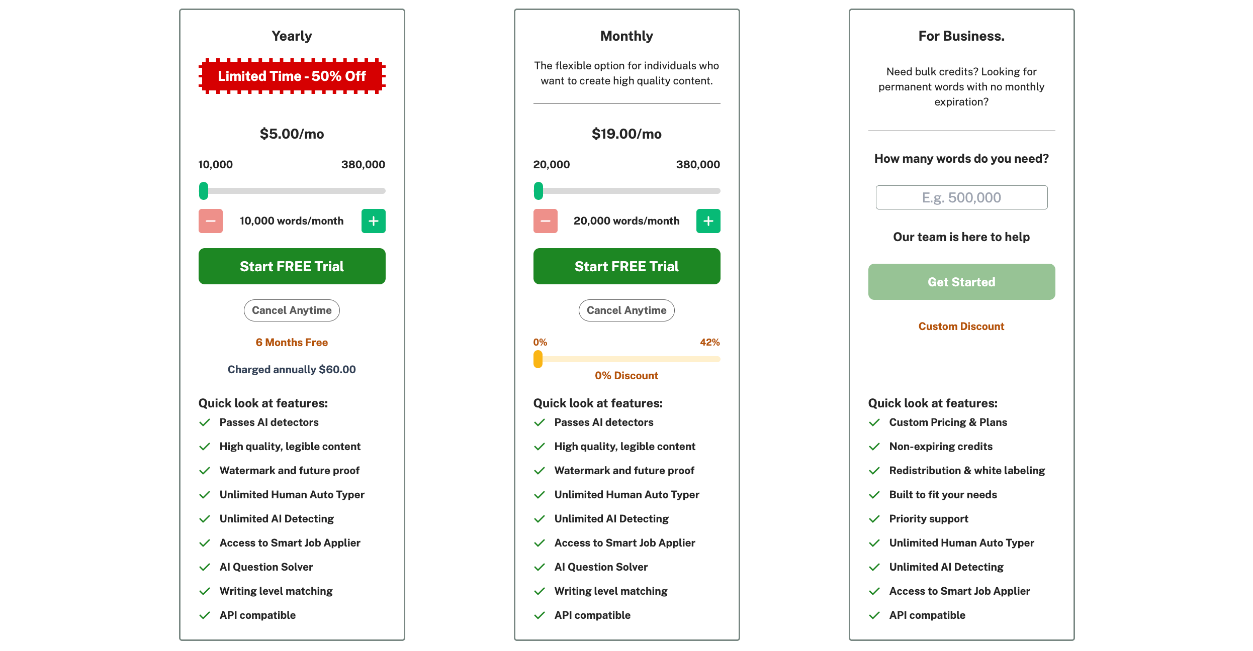 Undetectable AI's Pricing
