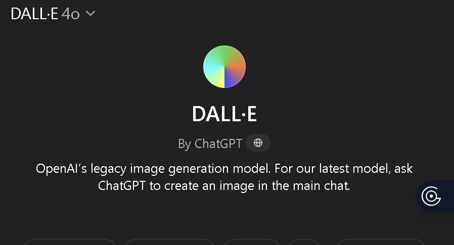 ChatGPT Dalle 40 Model