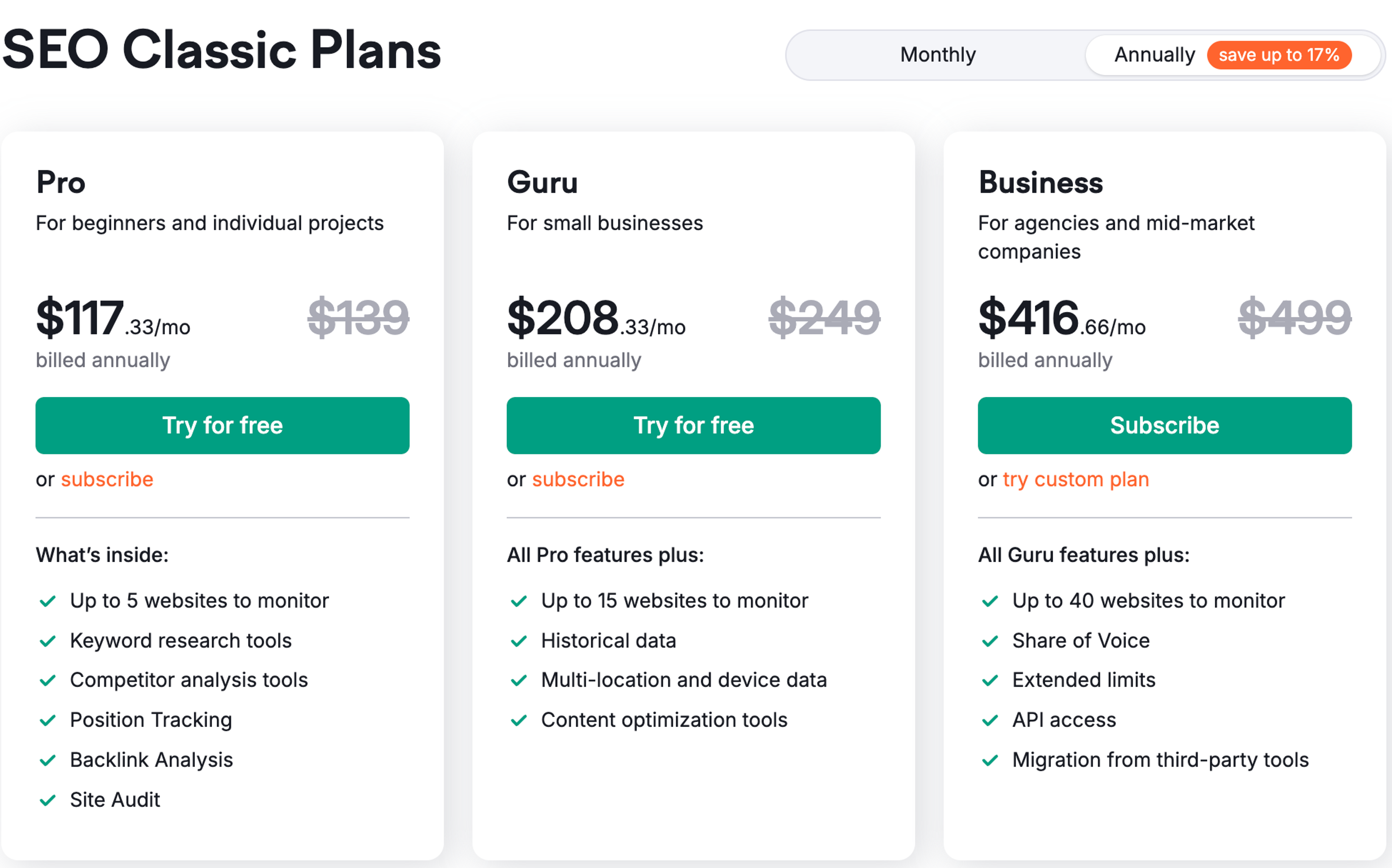 Semrush's Pricing