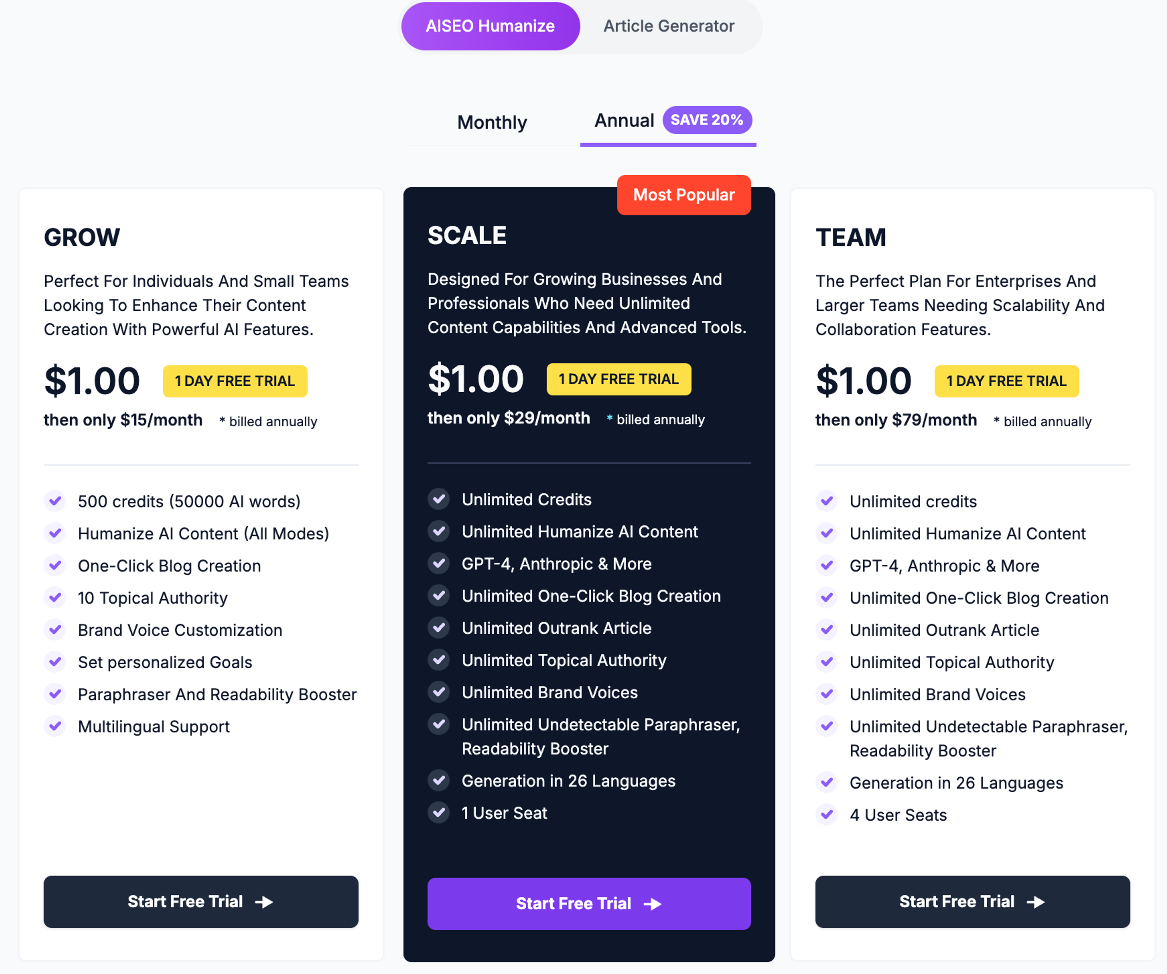 AISEO Pricing