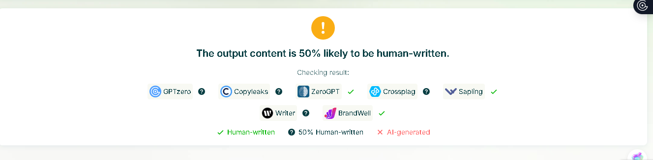 Most WriteHuman alternatives only target one or two detectors