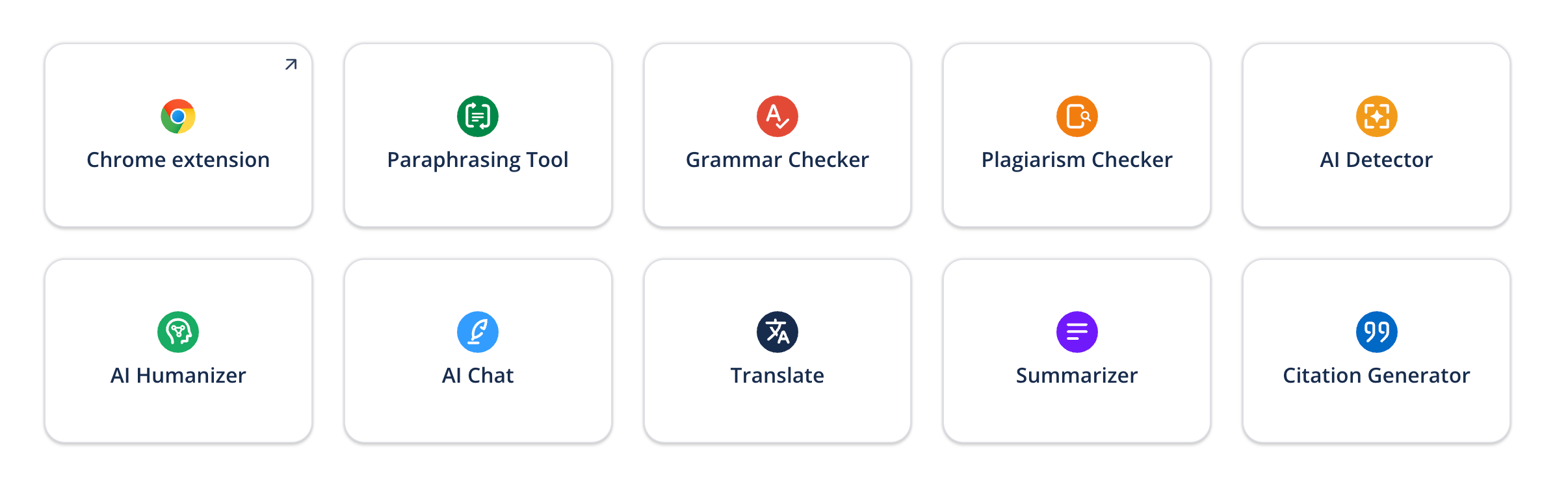 Paraphraser with Multiple Modes
