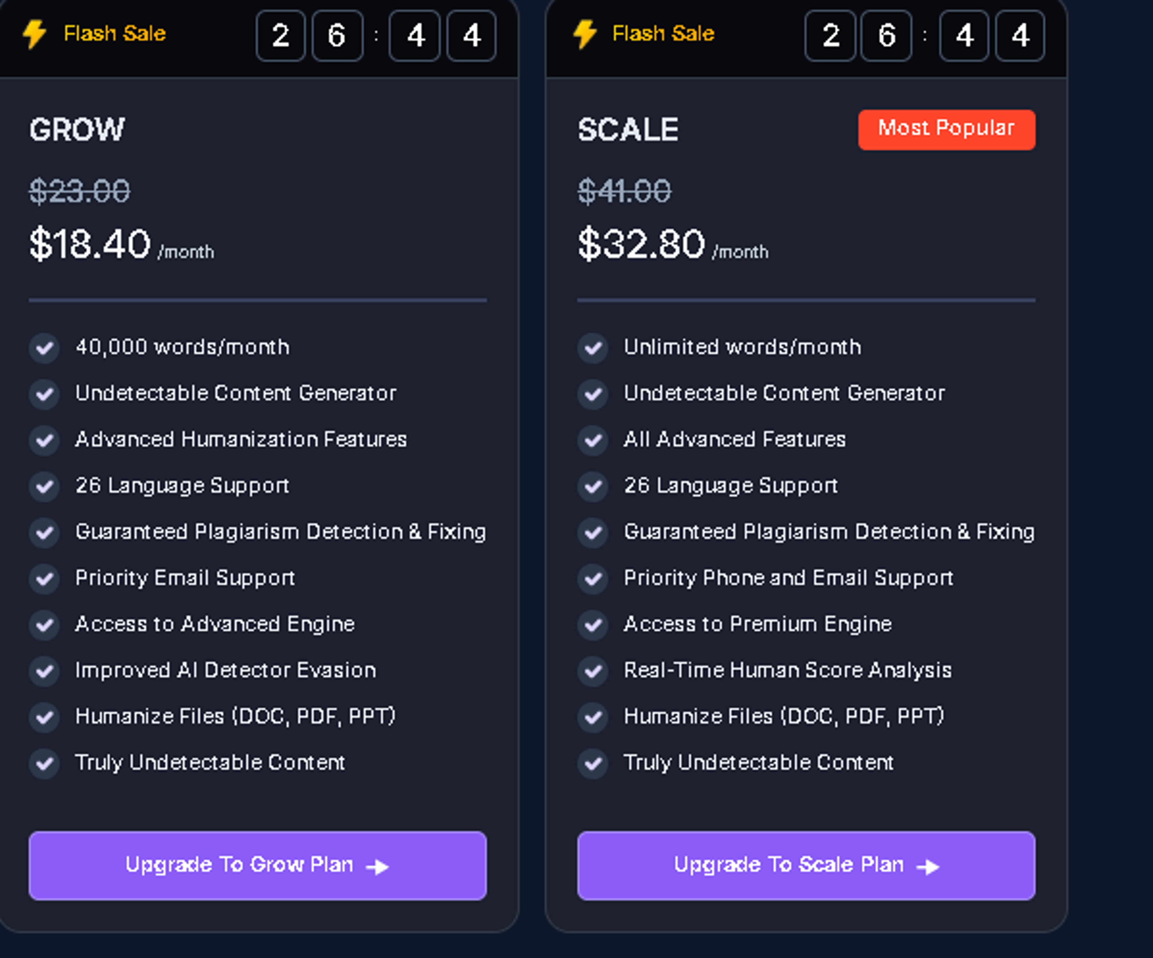 Humanize AI Text Pricing