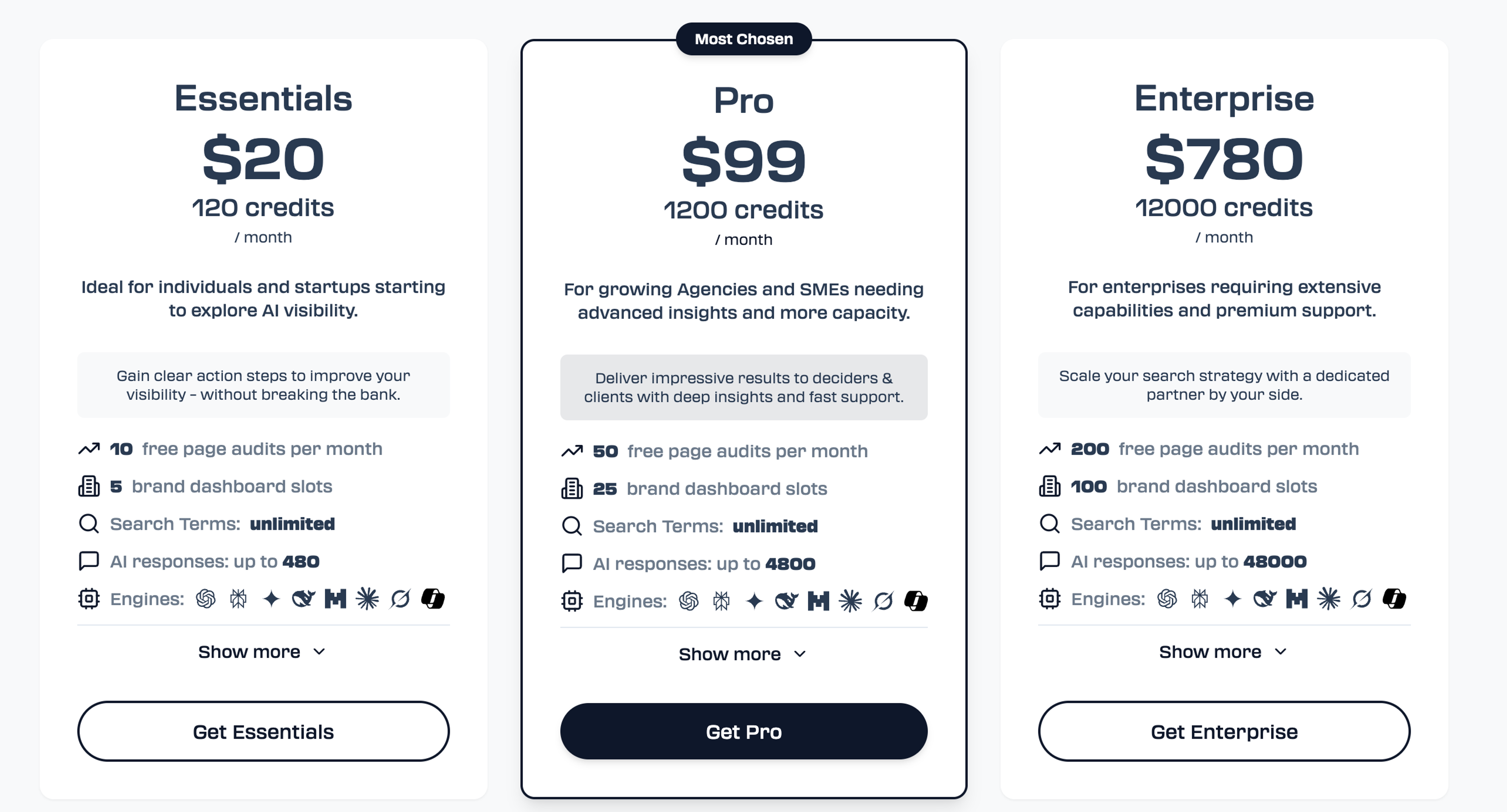Rankscale.ai Pricing