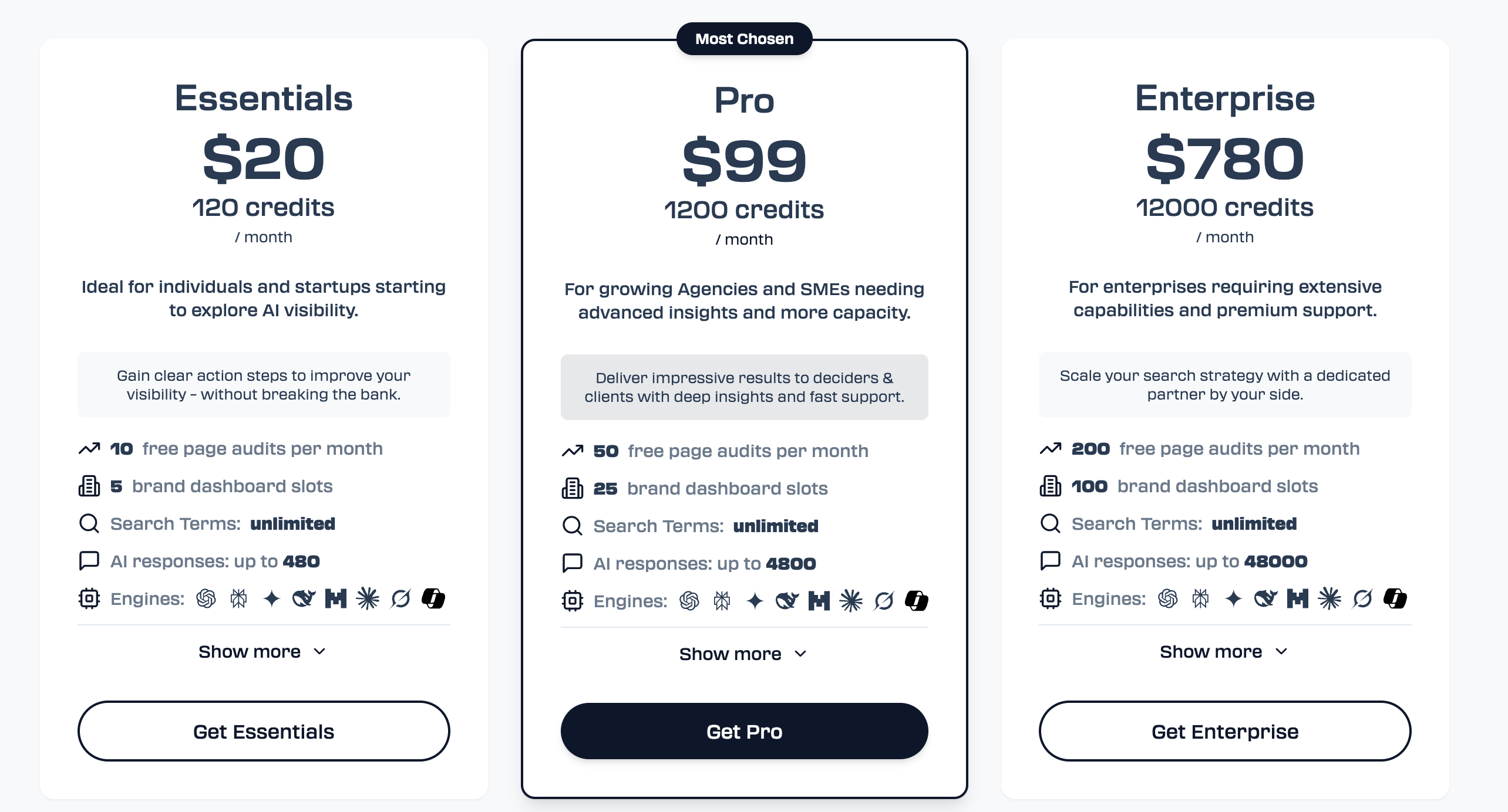 Rankscale.ai Pricing