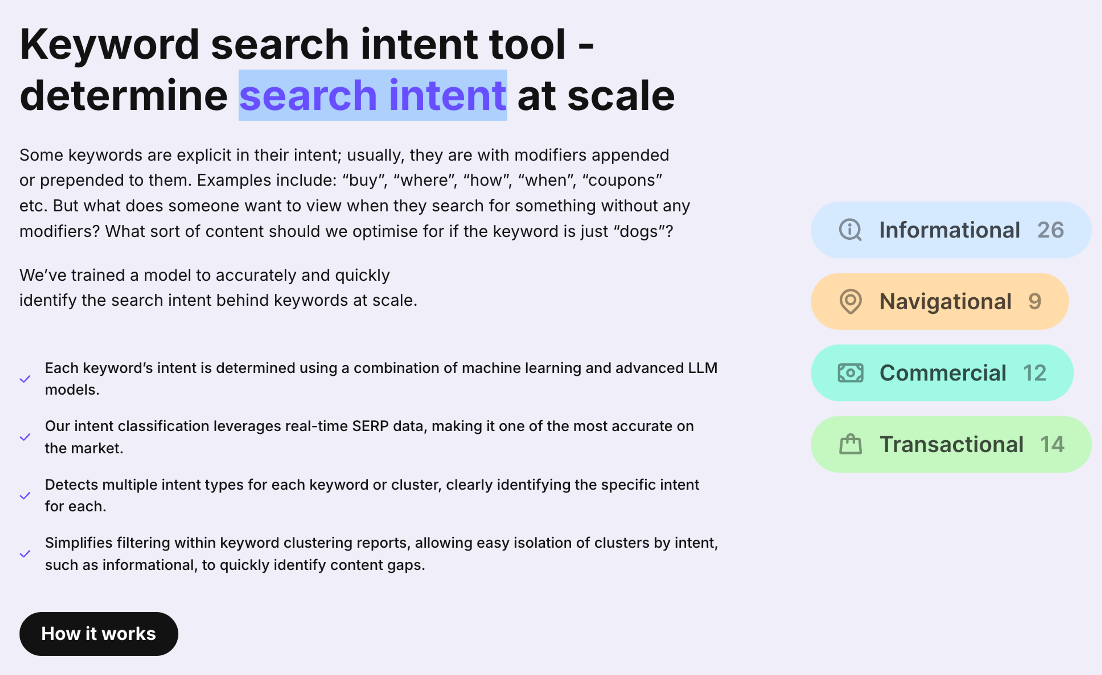 search intent