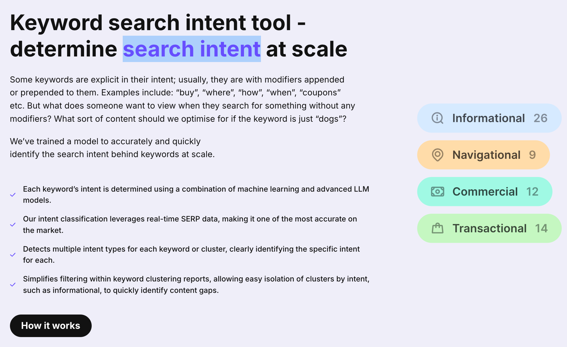 search intent