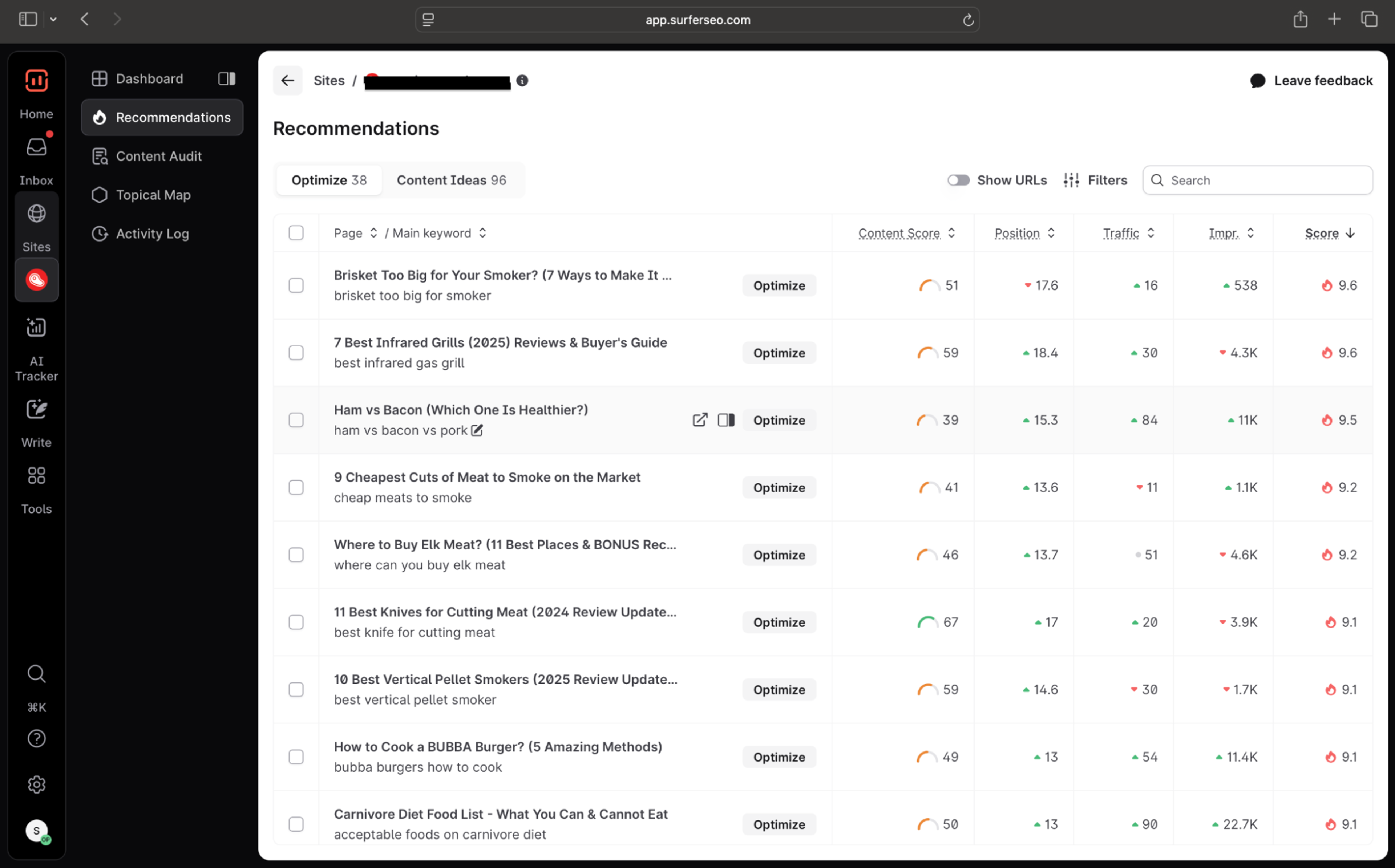 Unified Search Optimization