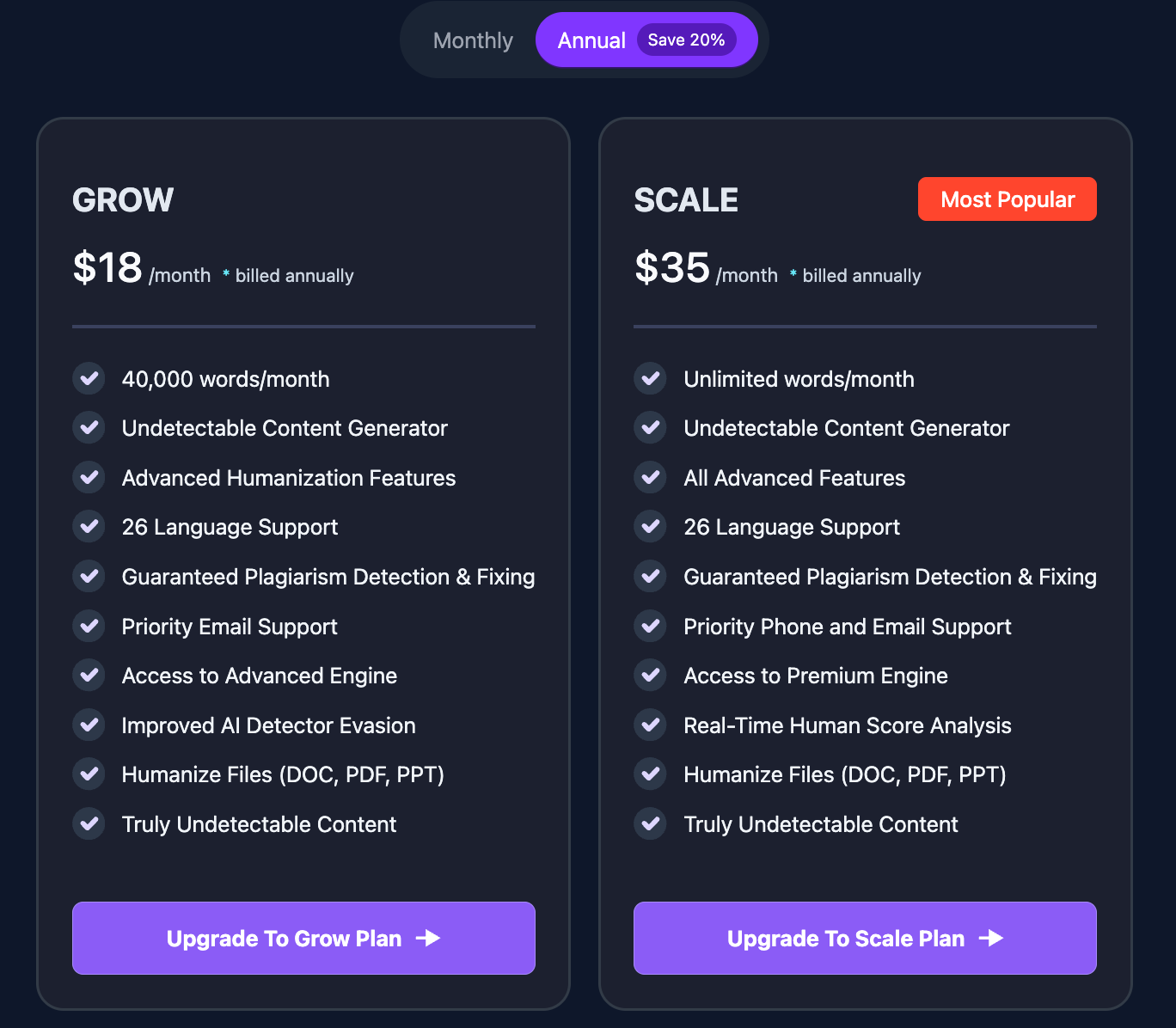 Pricing AI Humanize Text