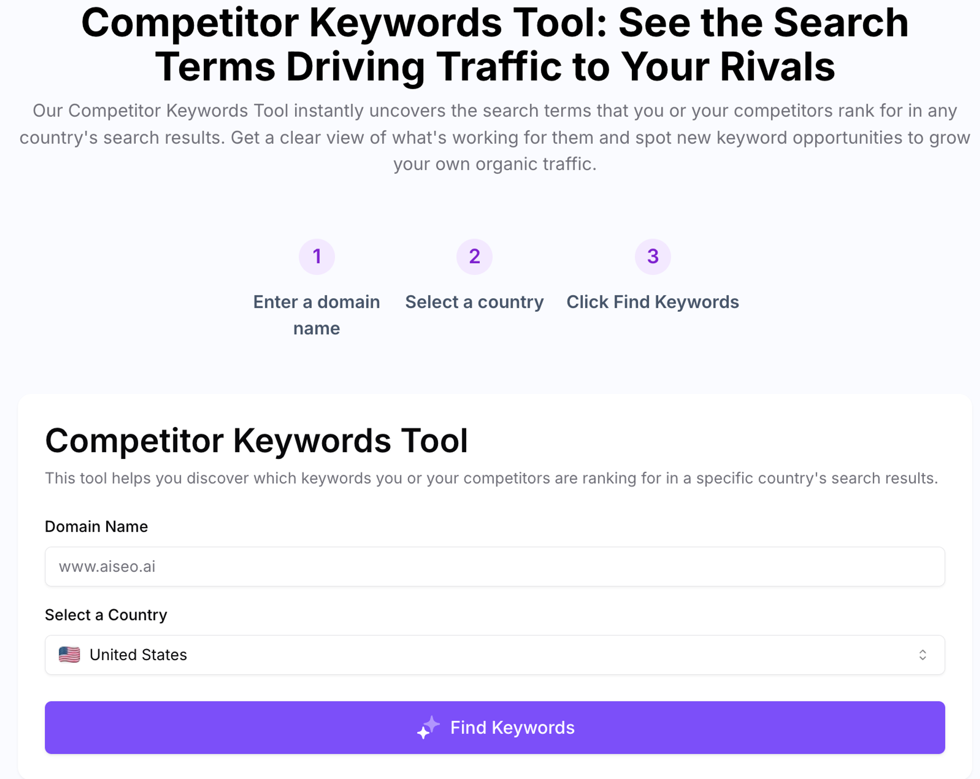 Competitor Keywords