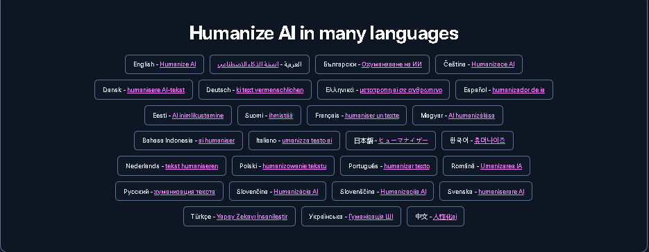 Multilingual Support Across 26 languages