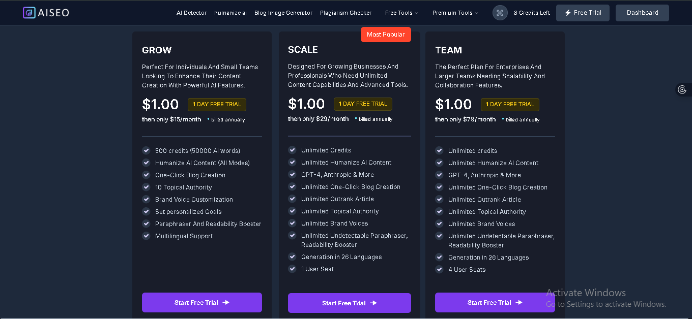 AISEO Pricing