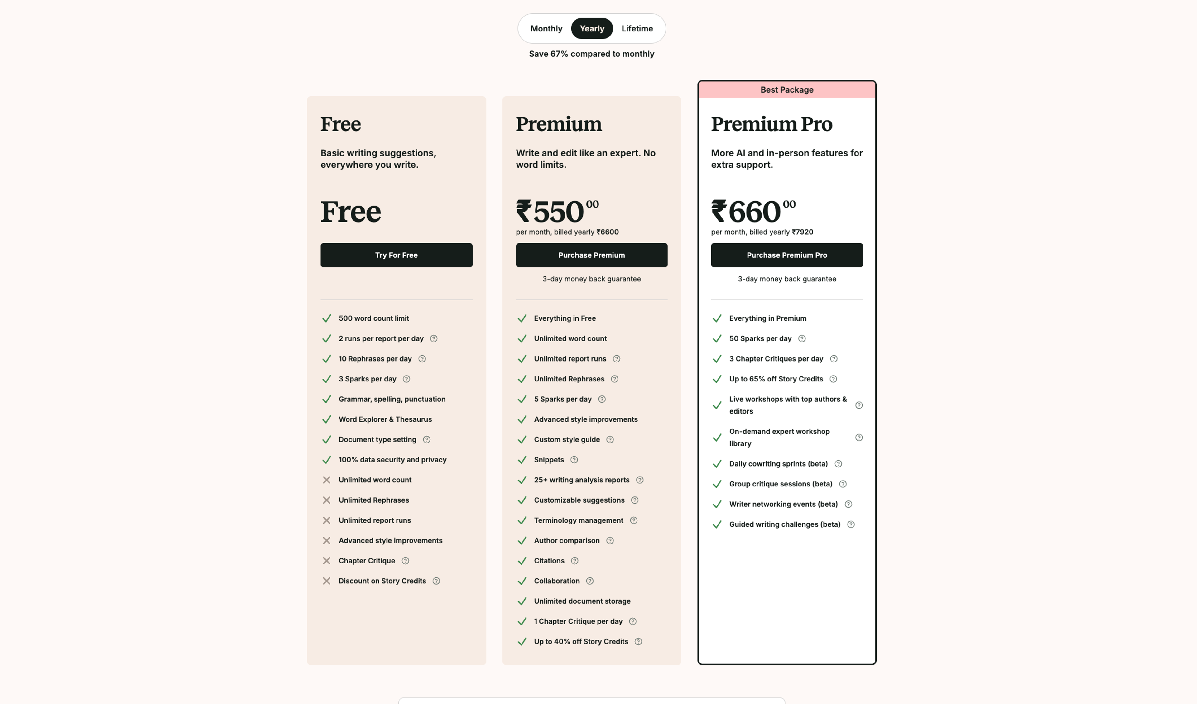 Prowritingaid Pricing