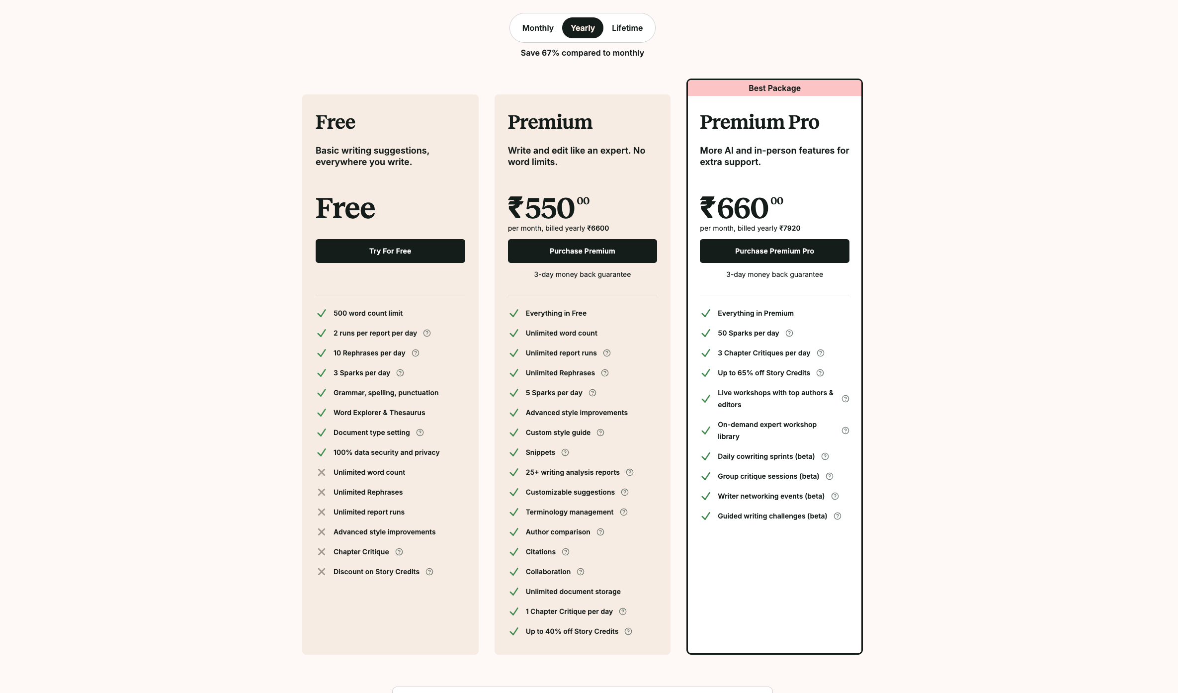 Prowritingaid Pricing