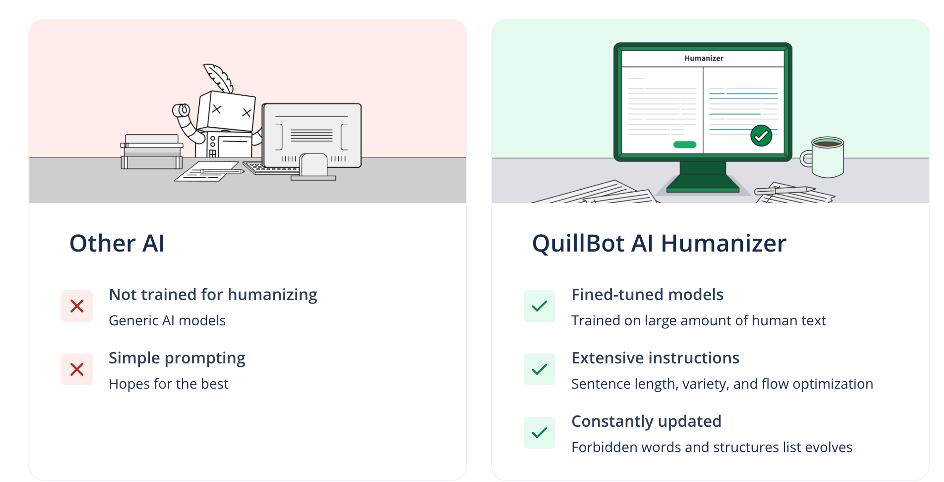 Built-in AI Scanner