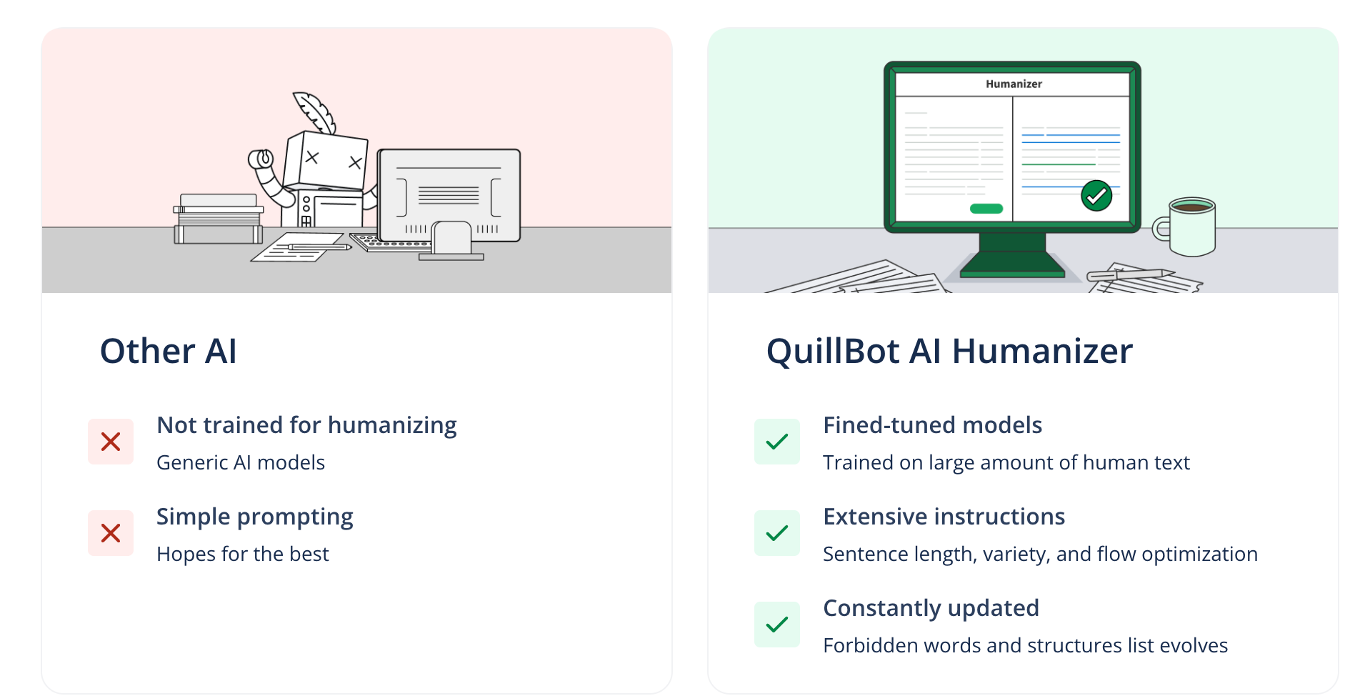 Built-in AI Scanner