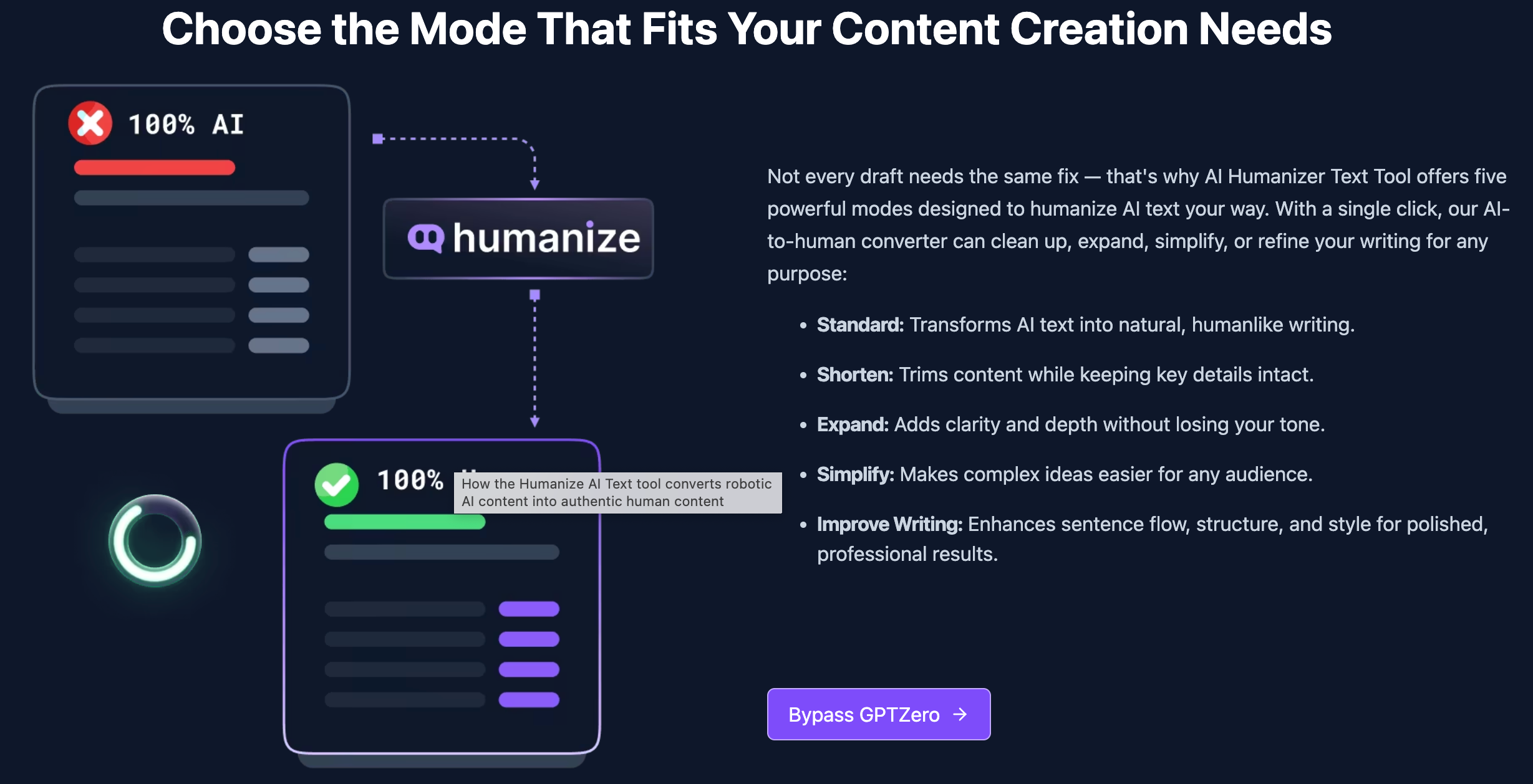 Smooth, Consistent Paragraph Flow
