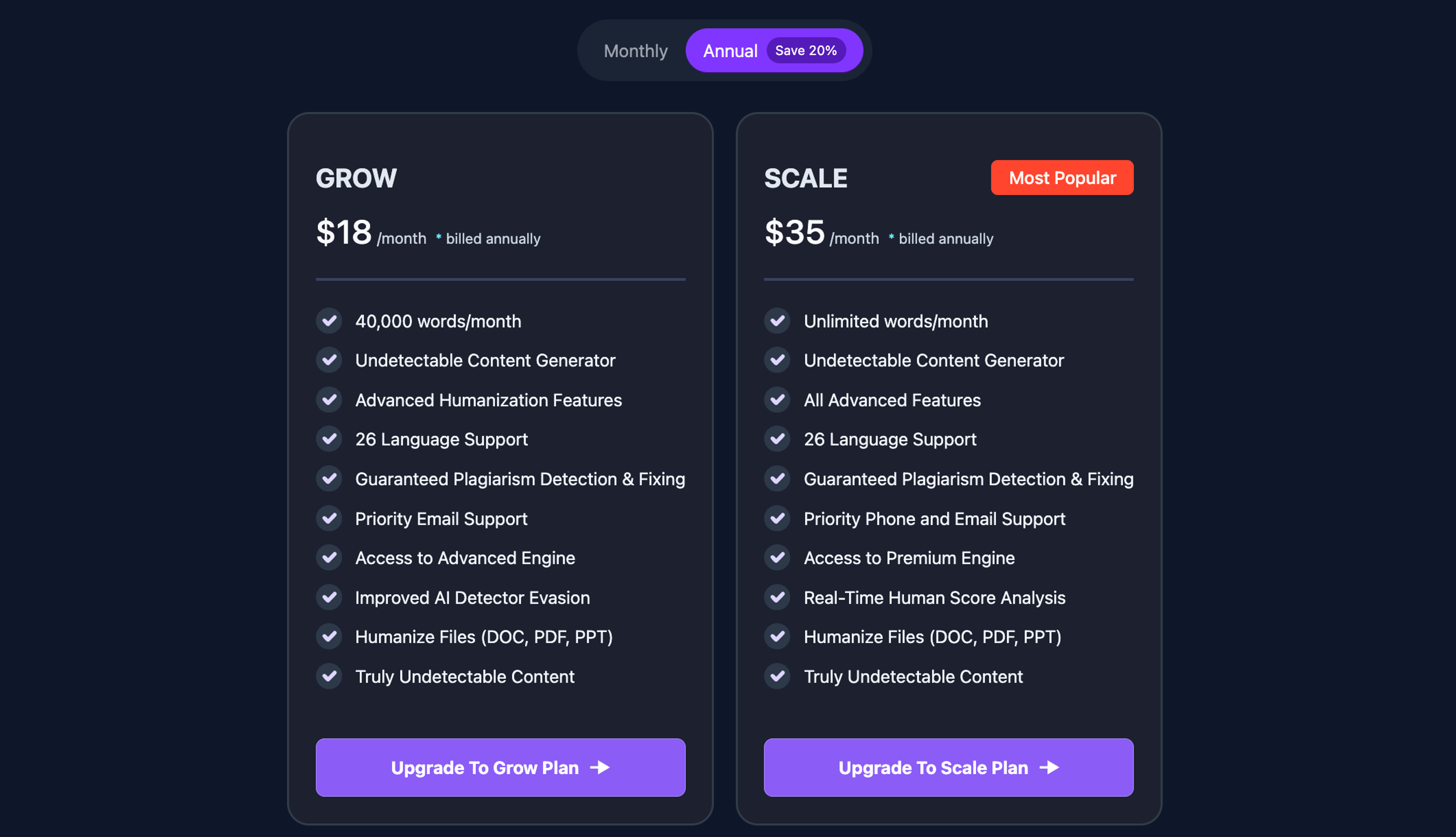 Humanize AI Text Pricing