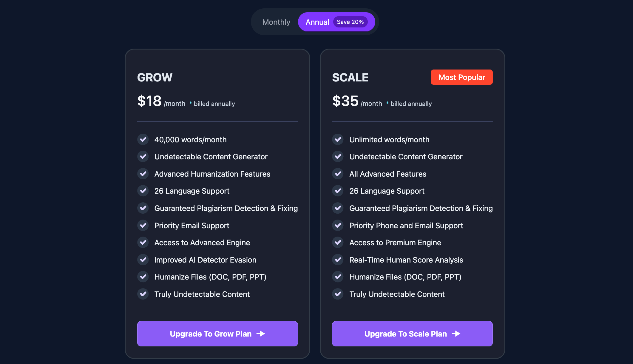Humanize AI Text Pricing