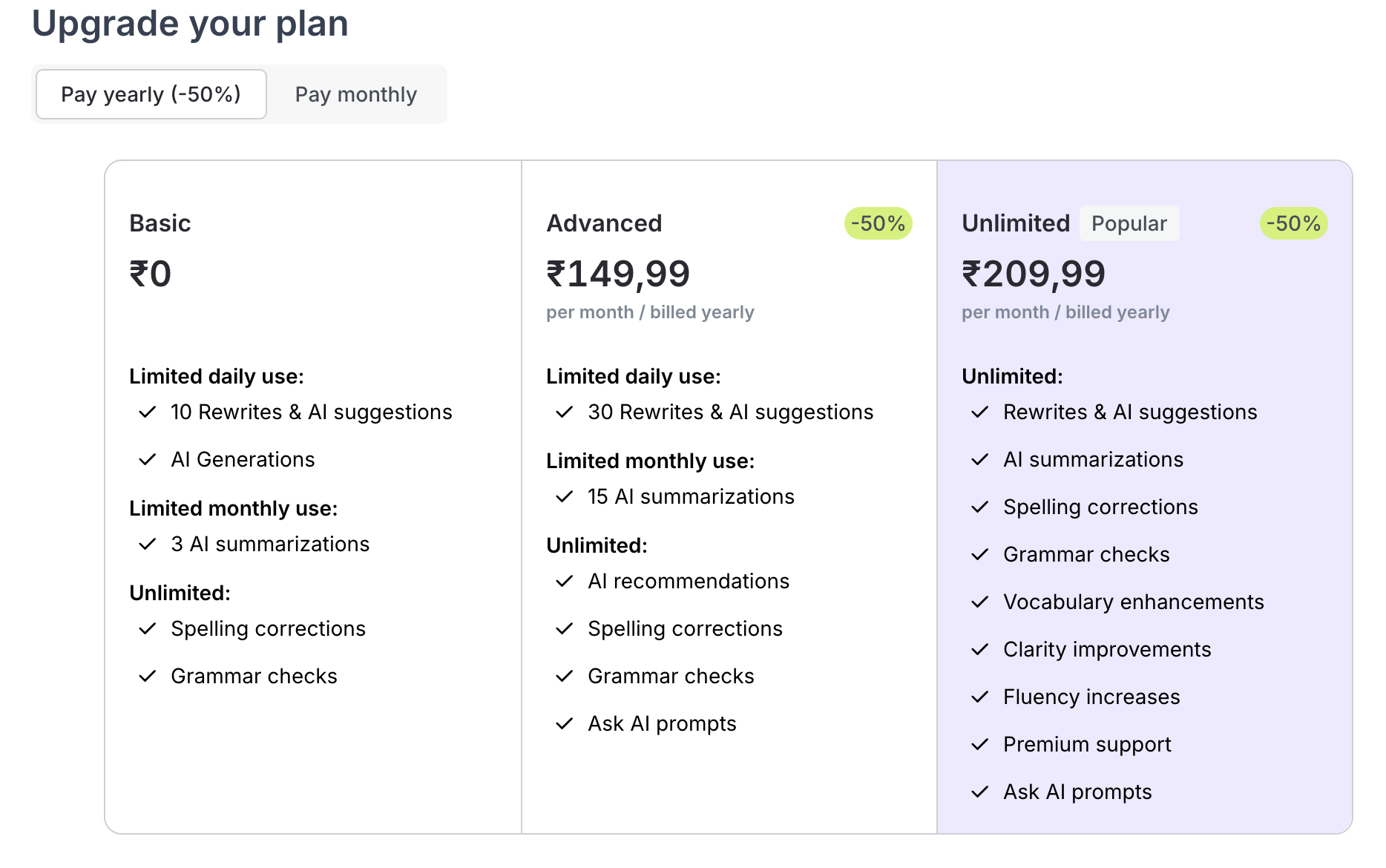 Wordtune Pricing