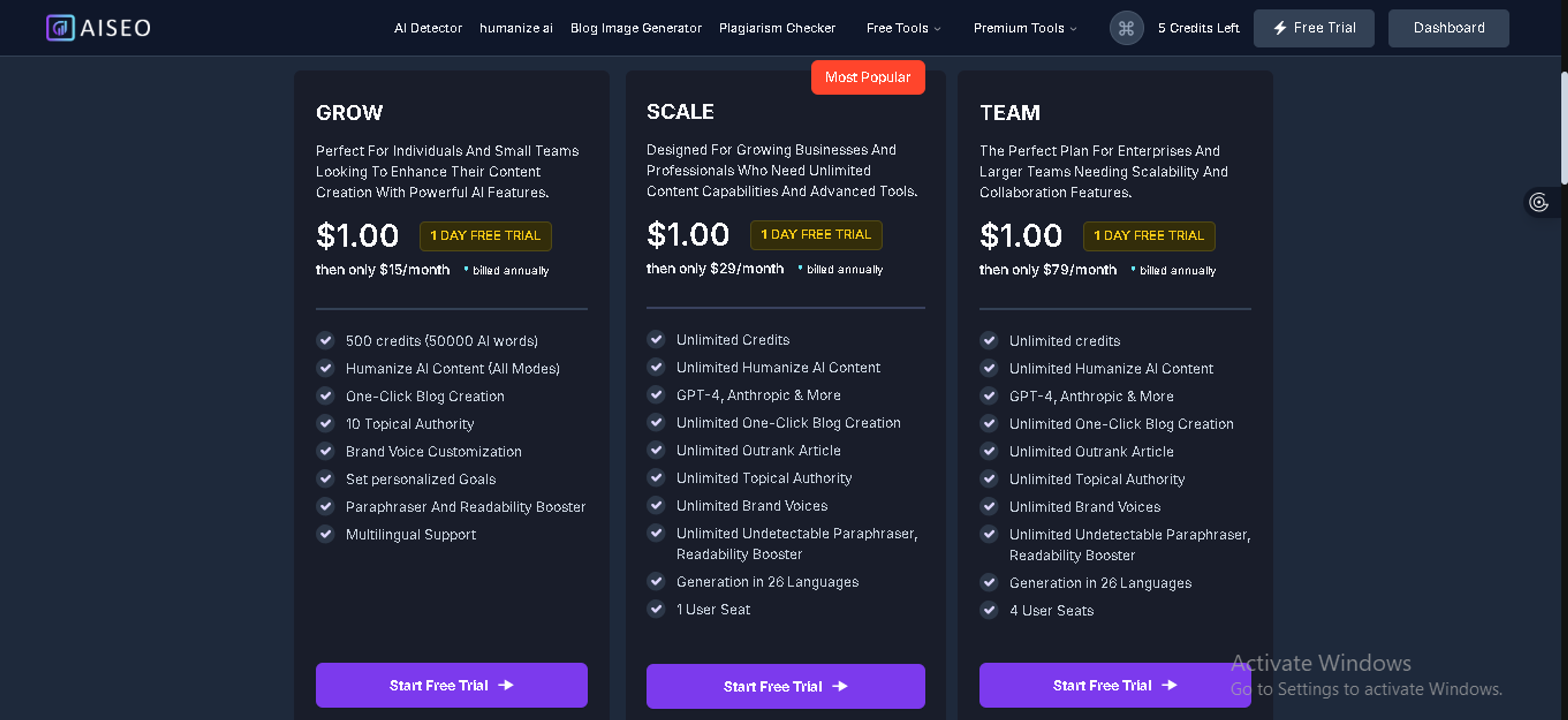 AISEO's Pricing
