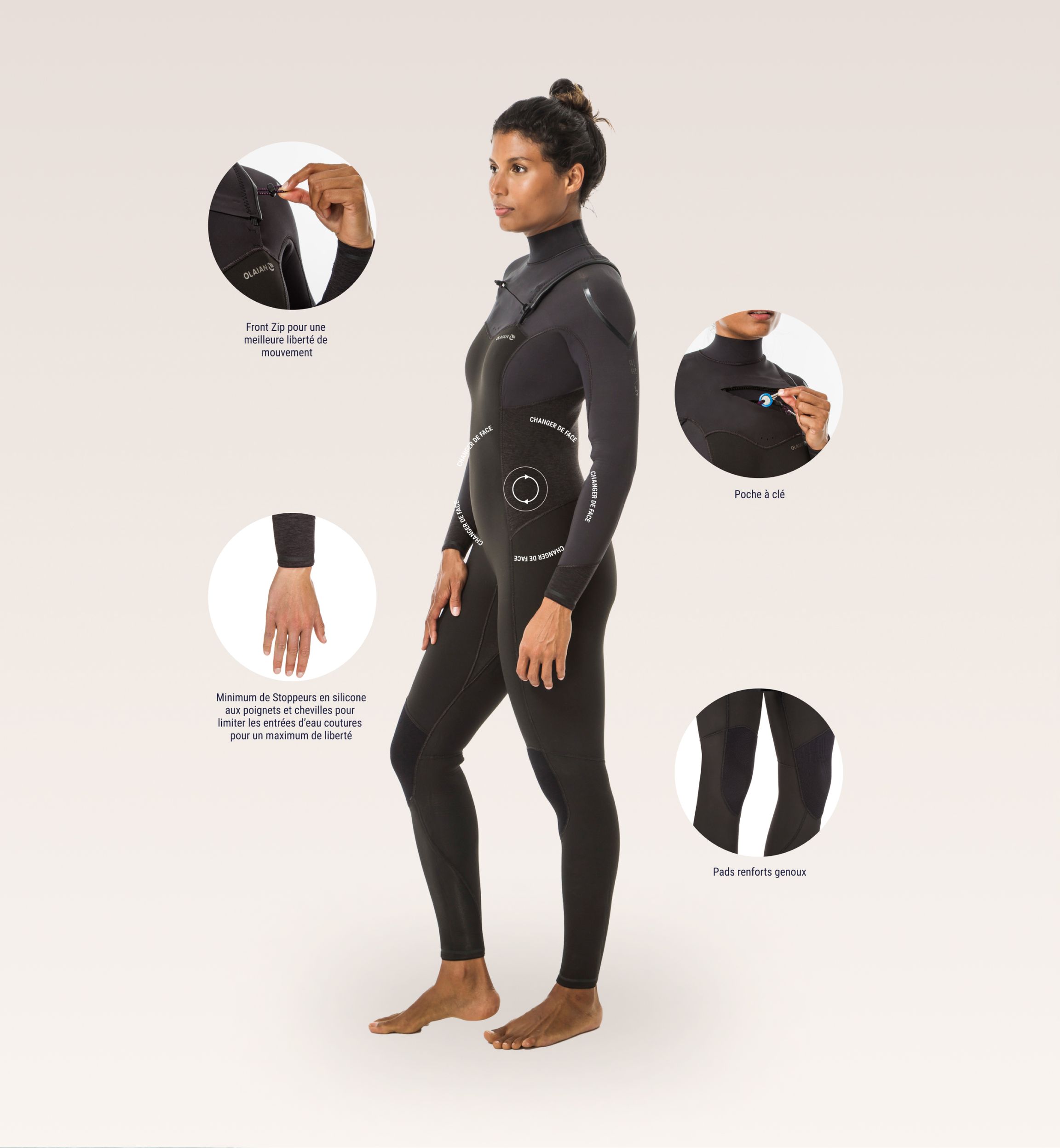 Olaian Loobook women's desktop wetsuit