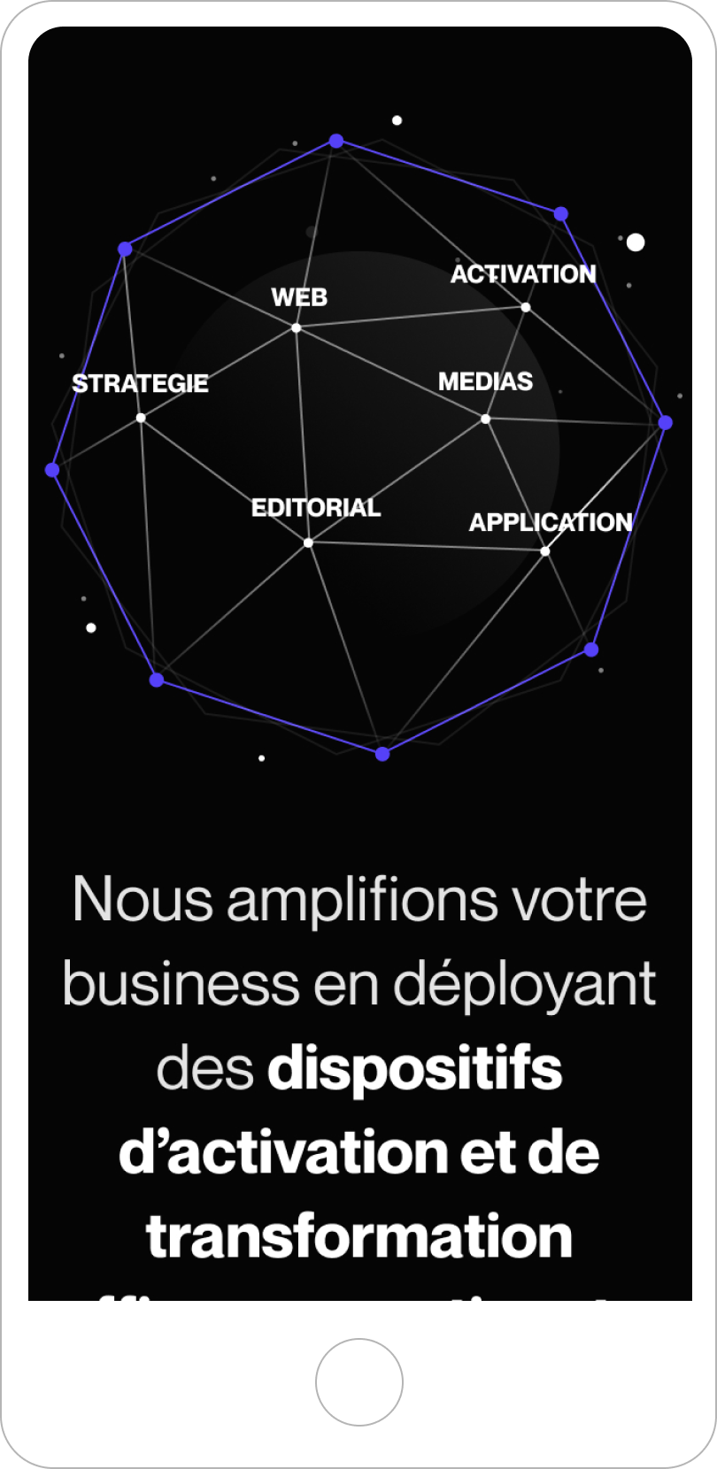 Mediakeys mobile screen