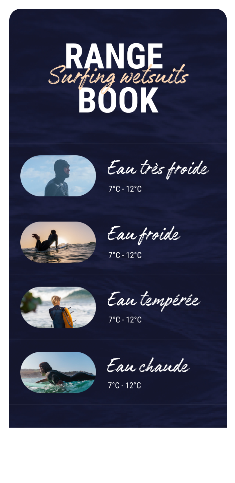 Olaian Loobook wetsuit mobile menu