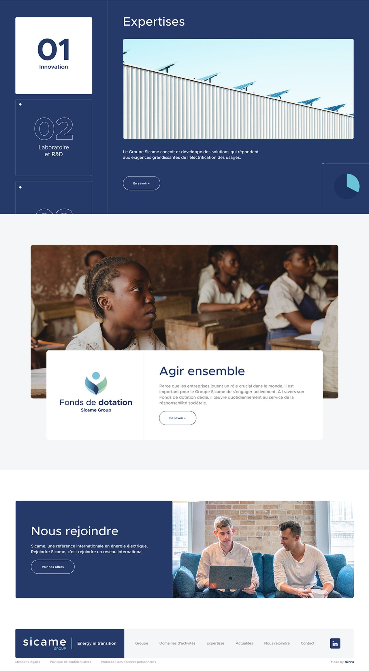 Sicame Groupe refonte site vitrine corporate par Akaru