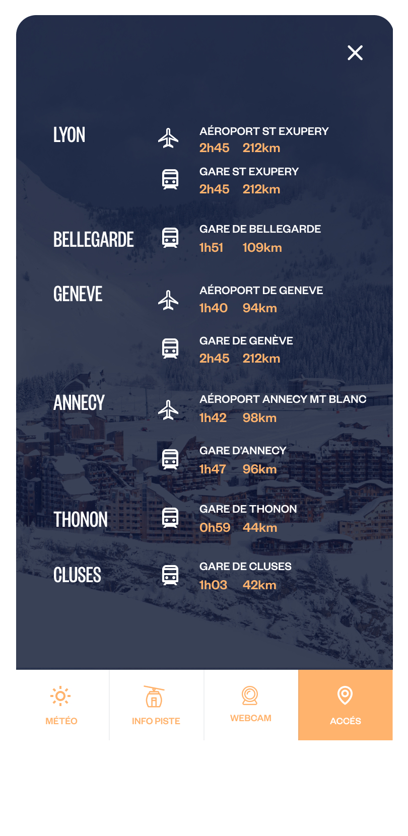 Avoriaz mobile information