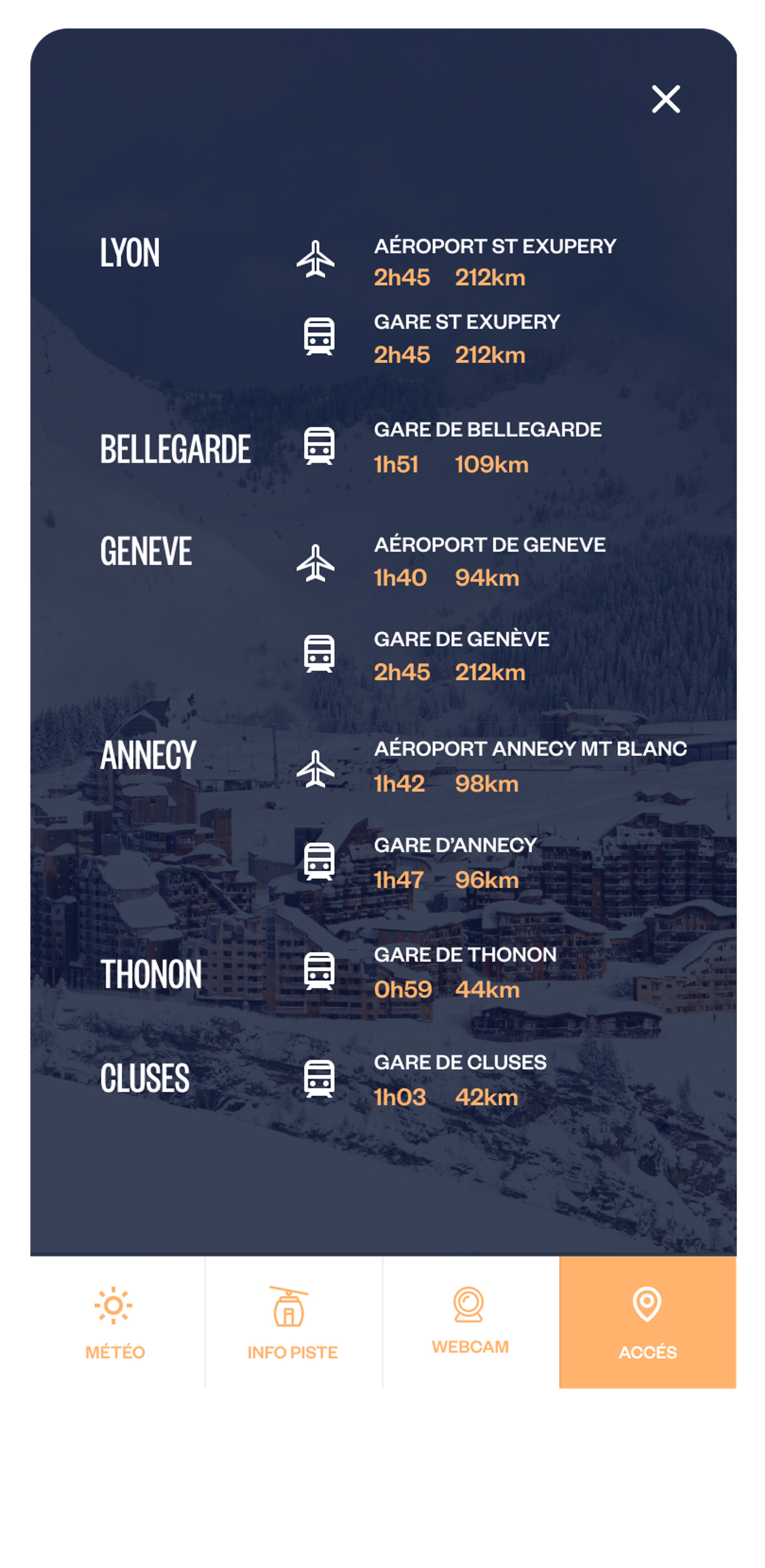 Avoriaz mobile infos
