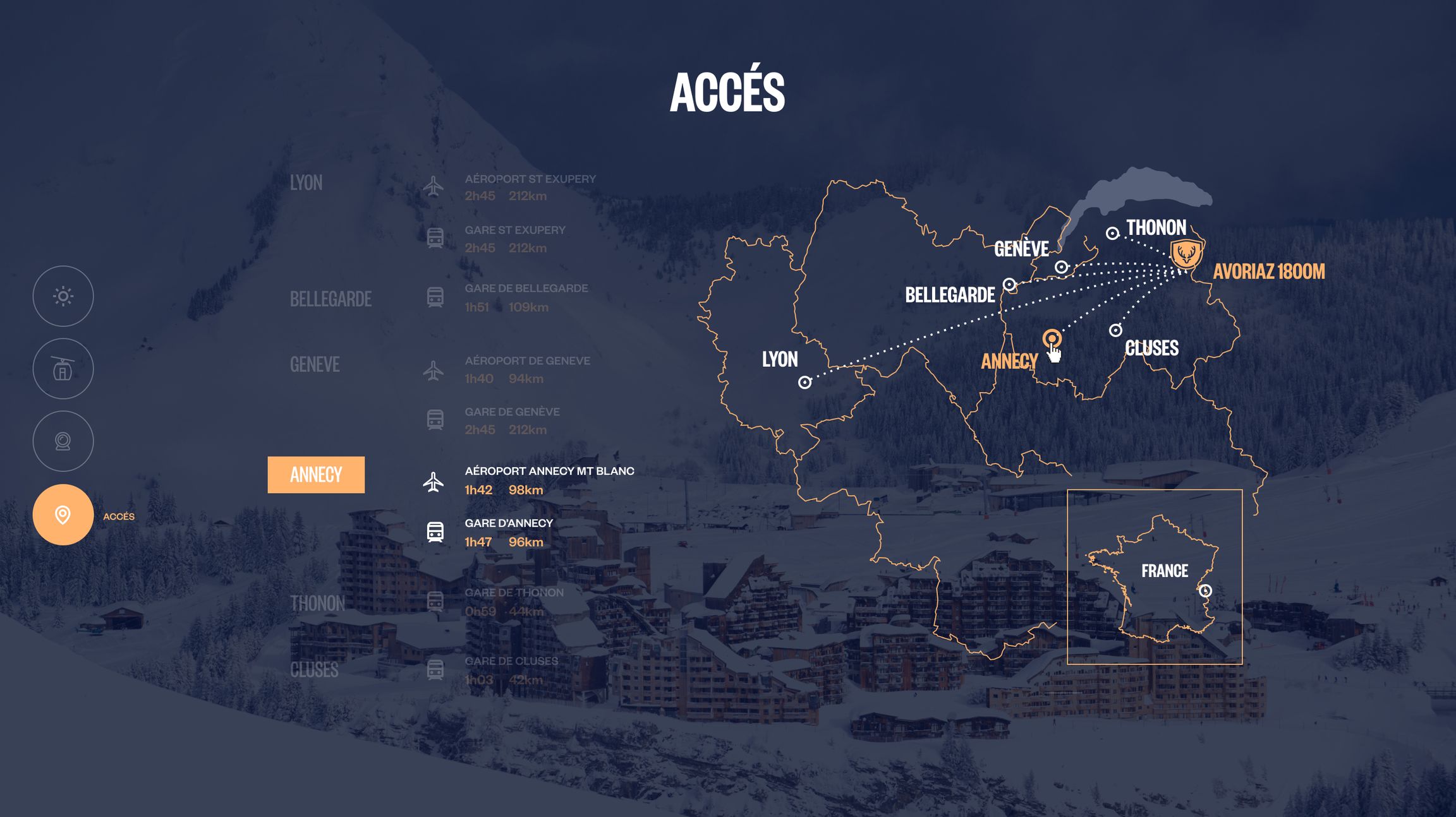 Avoriaz access card widget