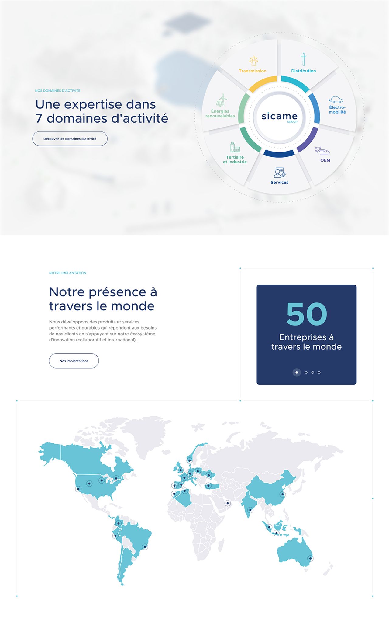 Sicame Groupe refonte site vitrine corporate par Akaru