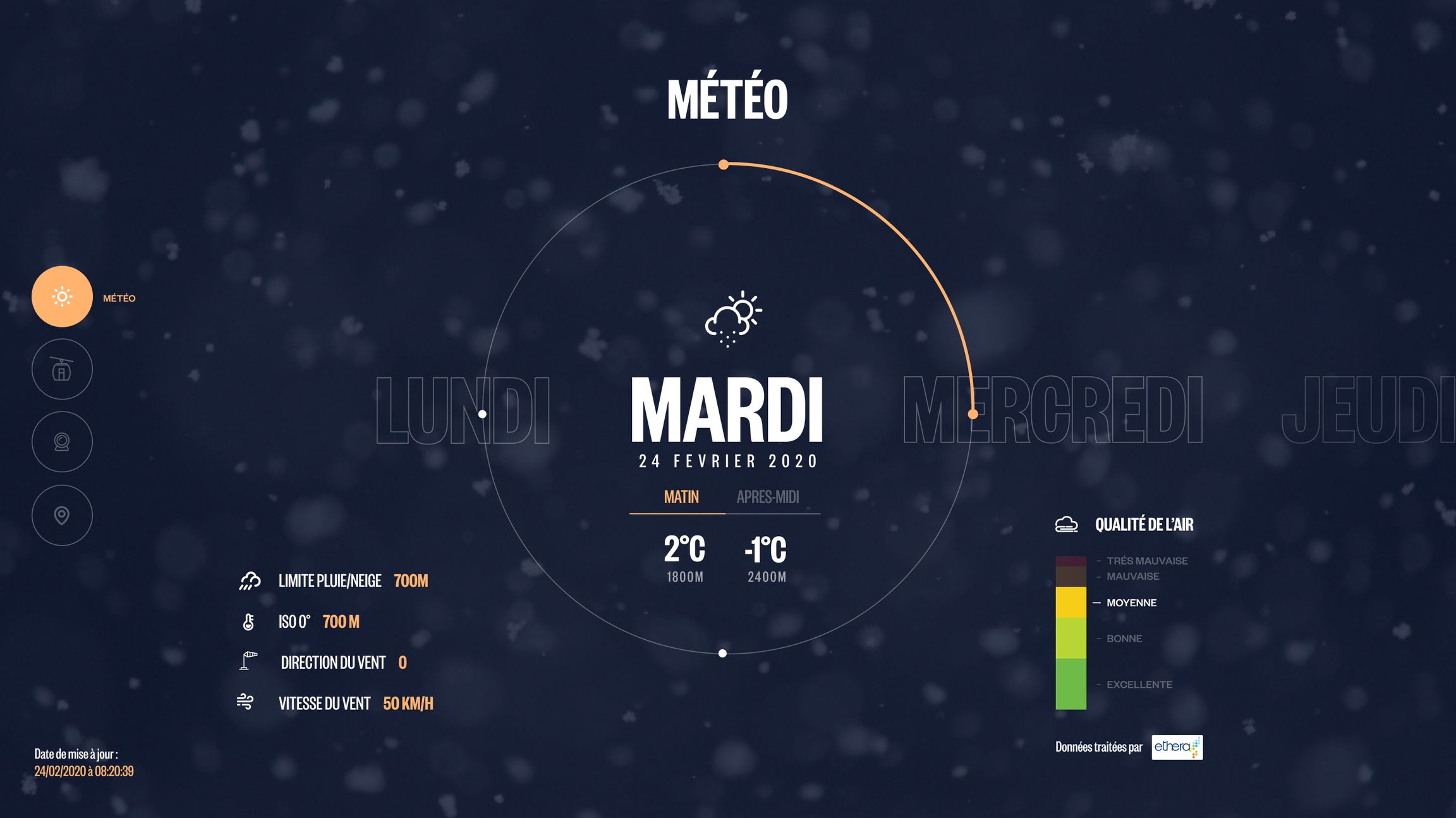 Avoriaz site widget météo sur desktop