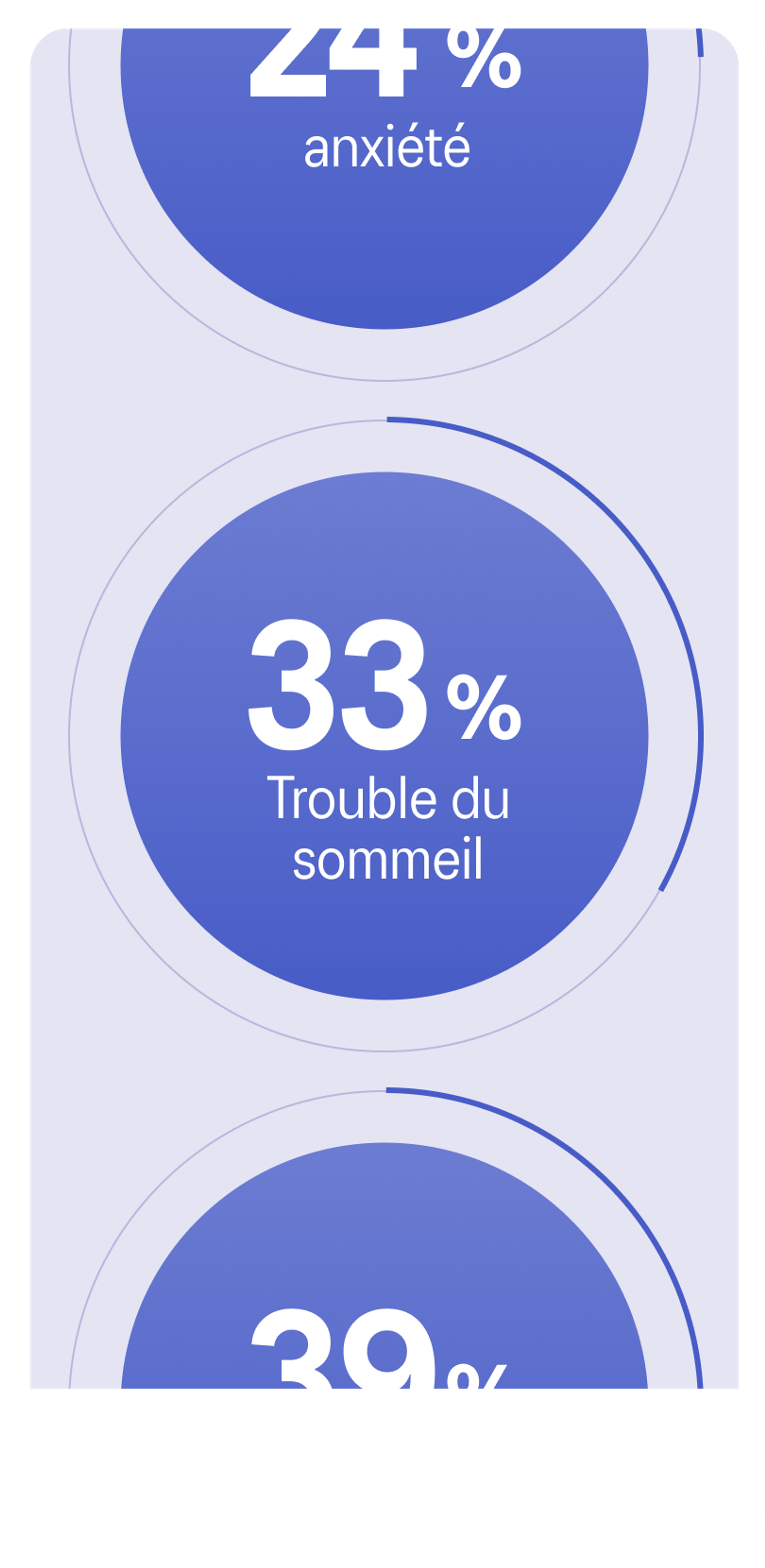Asics mobile section chiffres clés