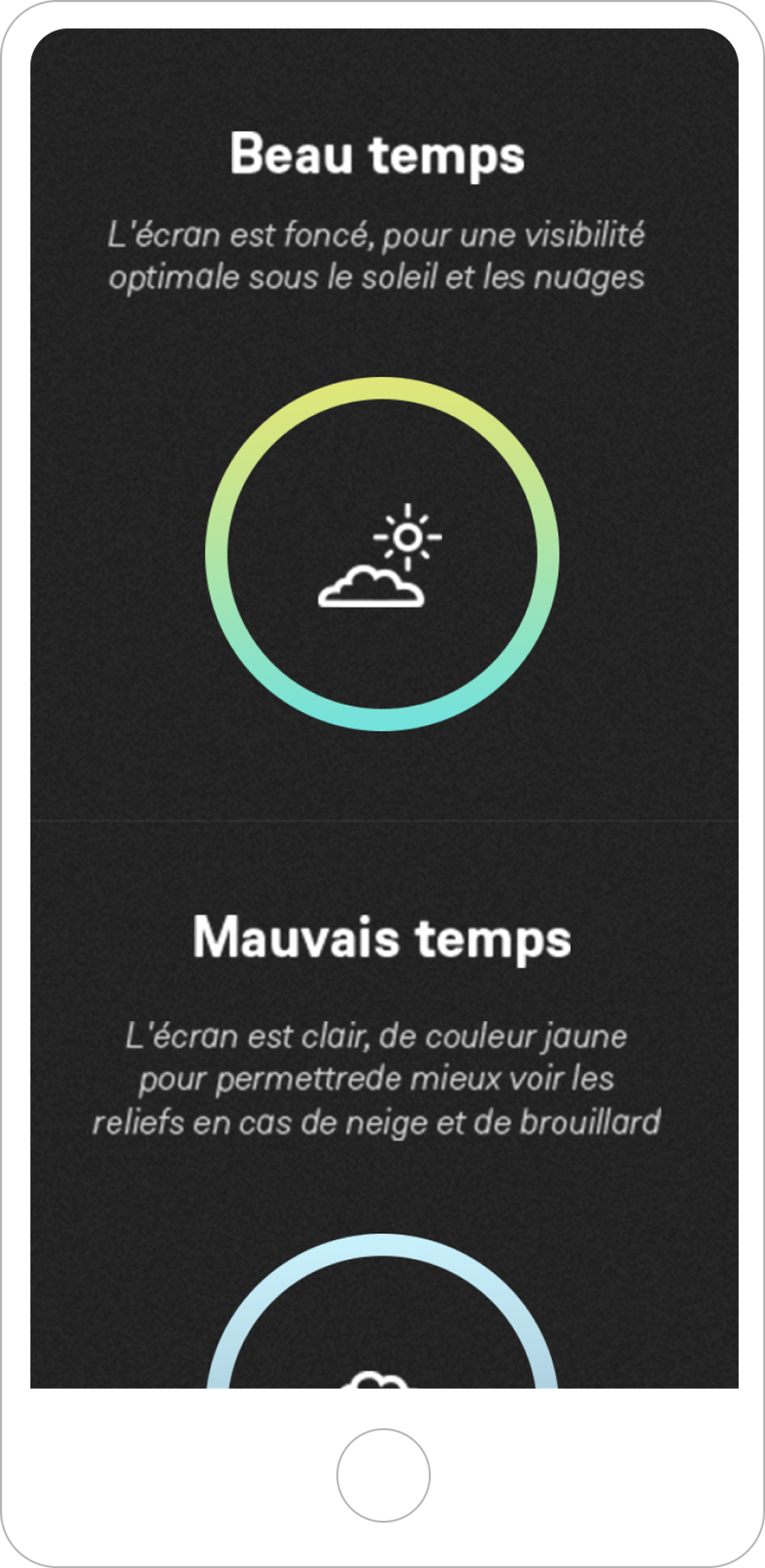 Wedze goggles site expérience mobile temps
