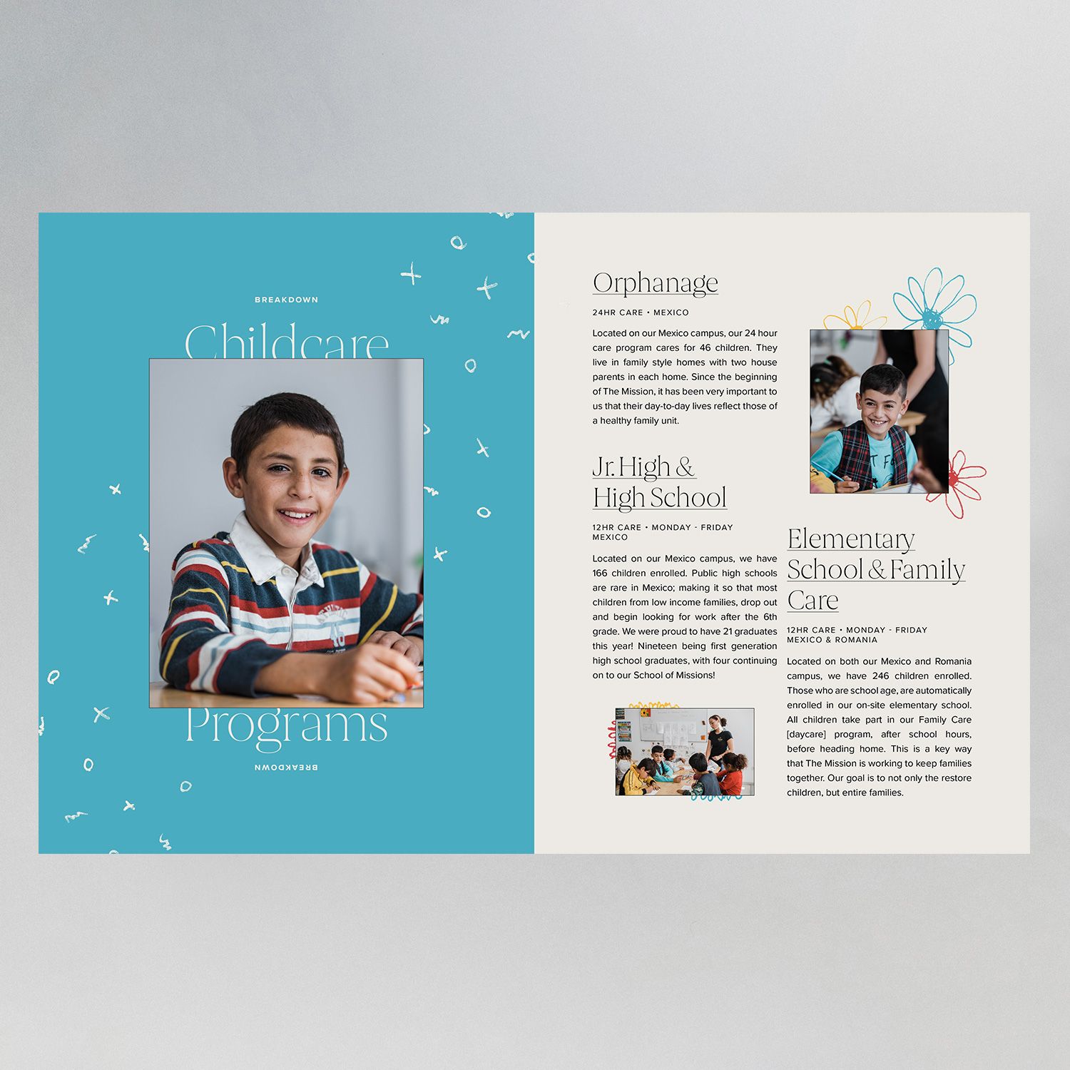 Image for Annual Reports