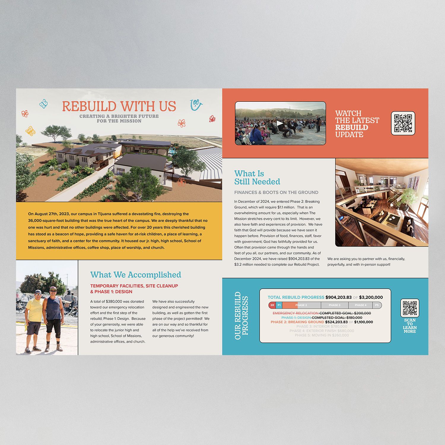 Image for Annual Reports