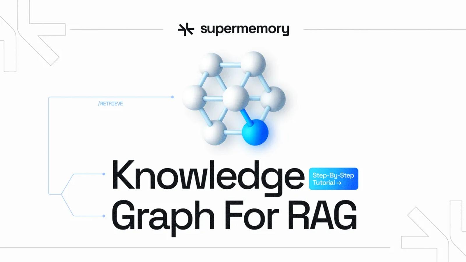 Blog banner reading "Knowledge Graph For RAG" with a 3D node network and a Step-By-Step Tutorial tag